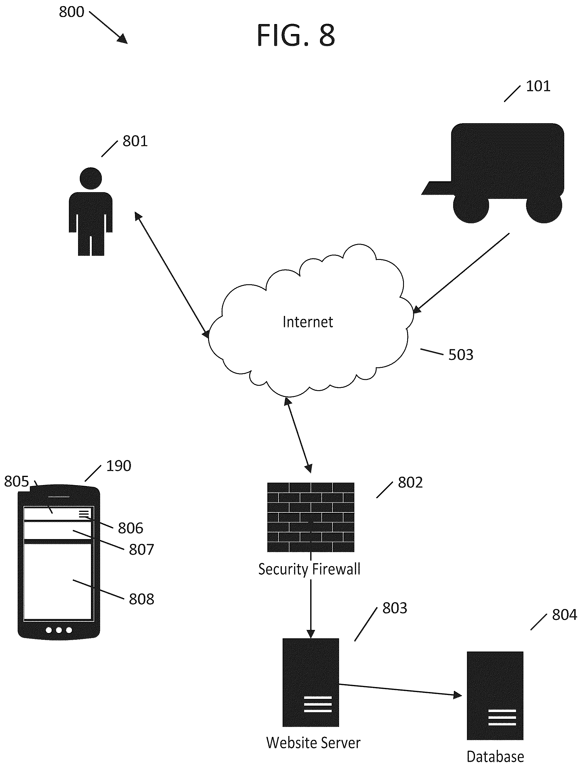 Patent US12090651 Figure 8 – Robotic farm system and method of operation