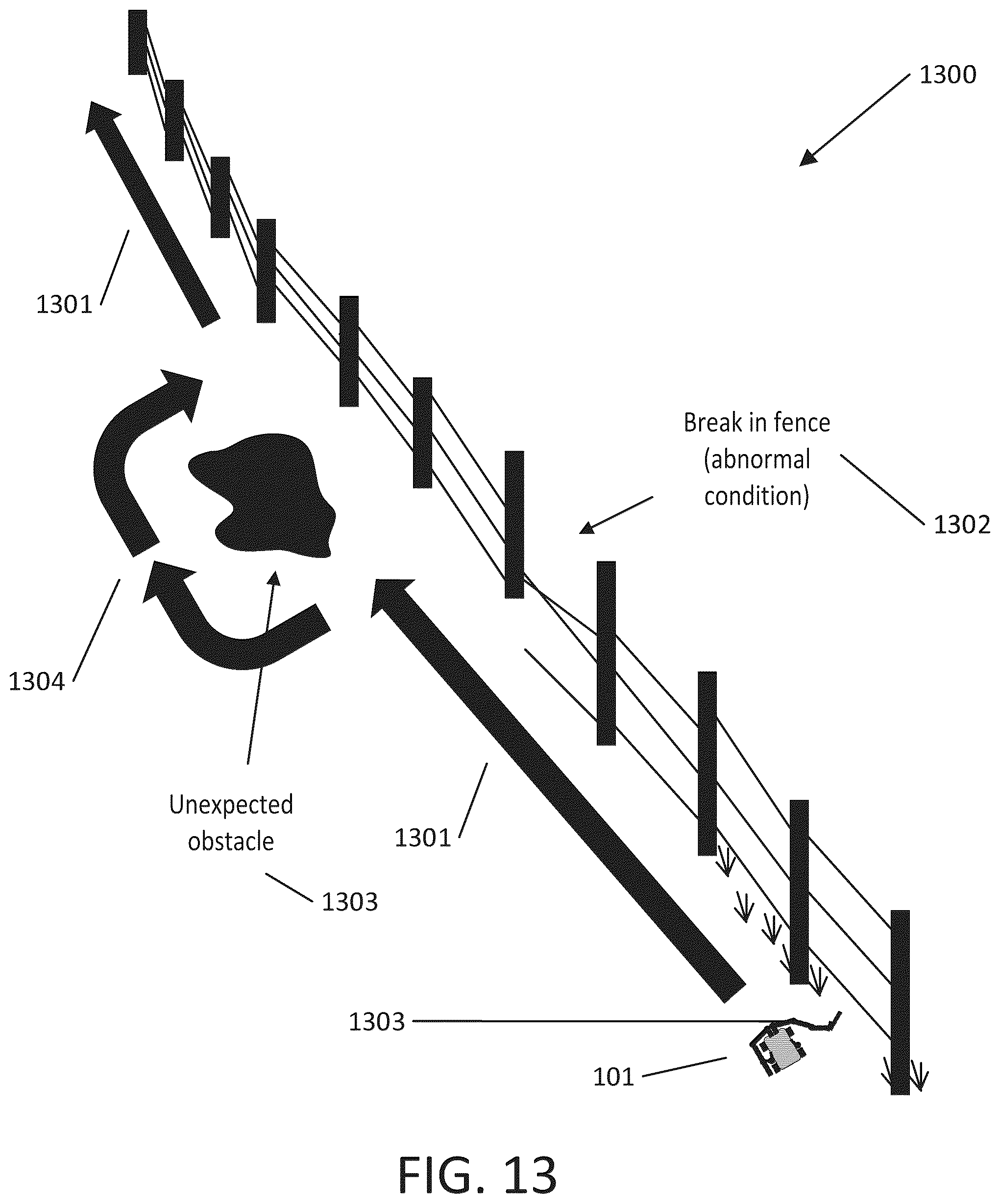 Patent US12090651 Figure 13 – Robotic farm system and method of operation