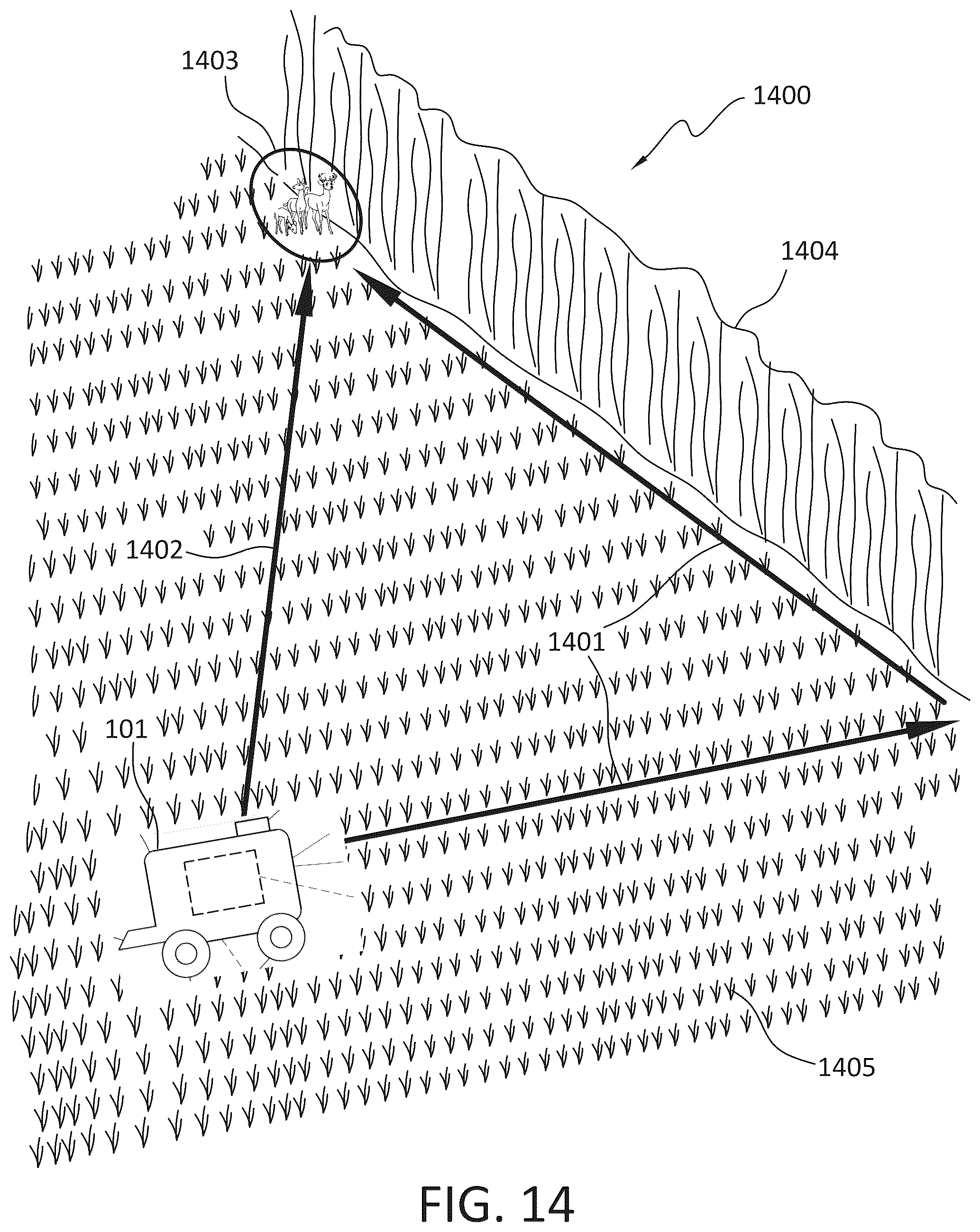 Patent US12090651 Figure 14 – Robotic farm system and method of operation
