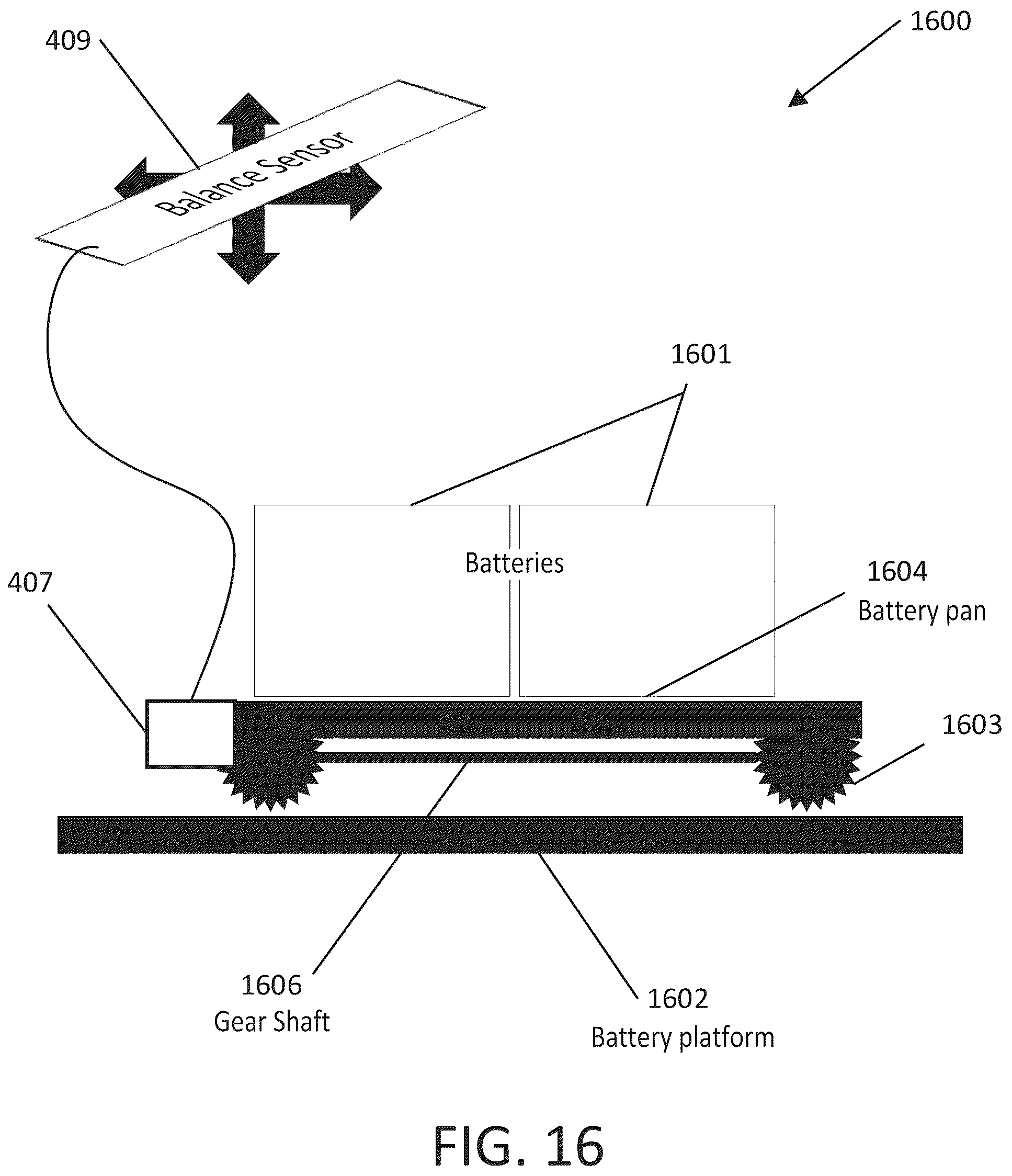 Patent US12090651 Figure 16 – Robotic farm system and method of operation