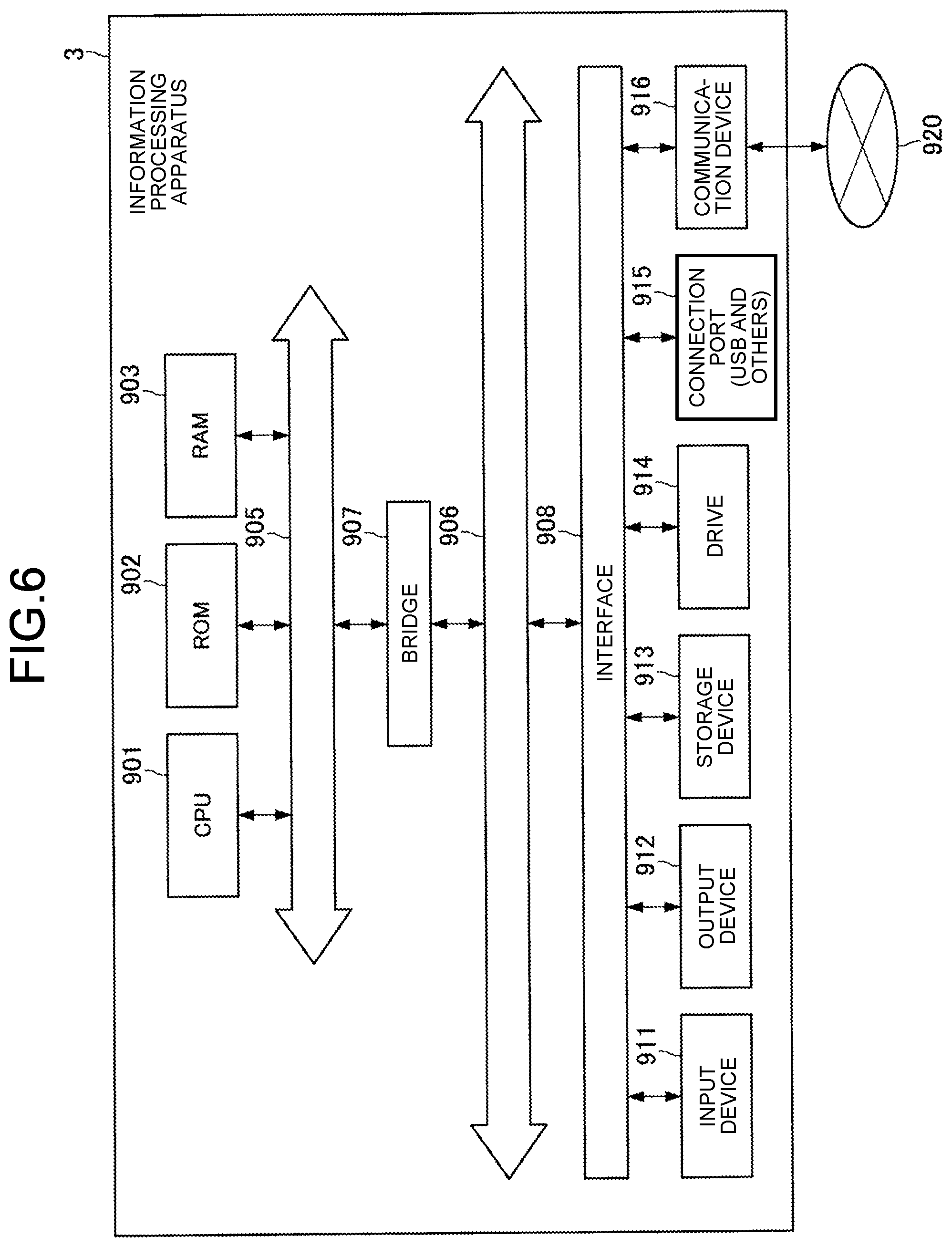 Patent US12090652 Figure 6 – Information processing apparatus, information processing method and computer program