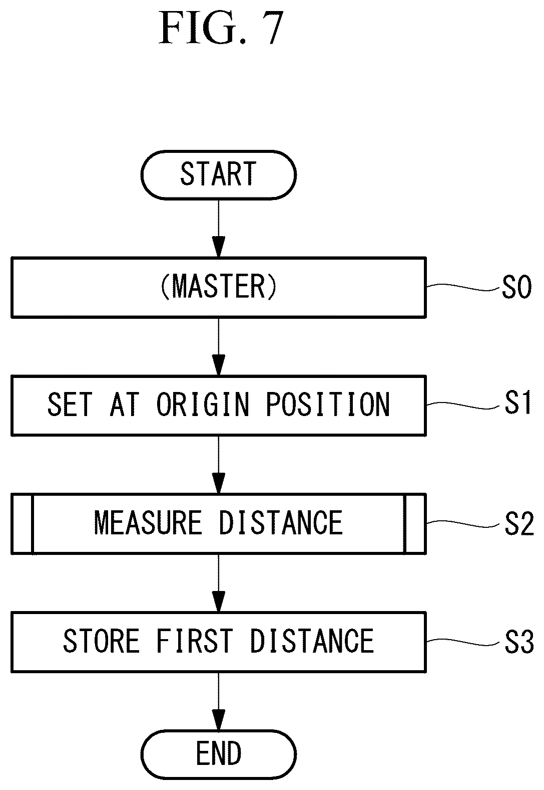 Patent US12090655 Figure 7 – Robot, mastering fixture, mastering system, and mastering method