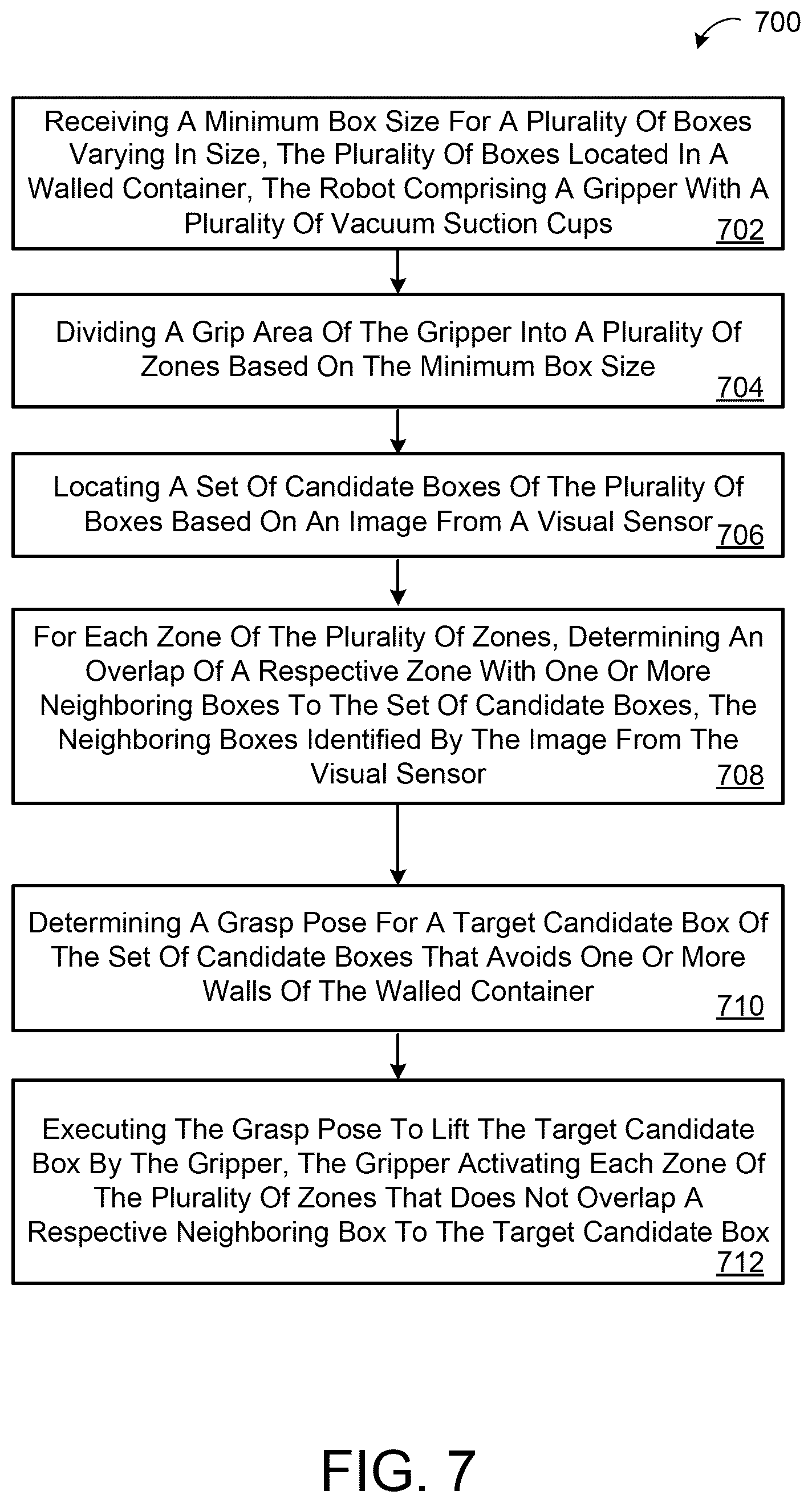 Patent US12090656 Figure 13 – Manipulating boxes using a zoned gripper
