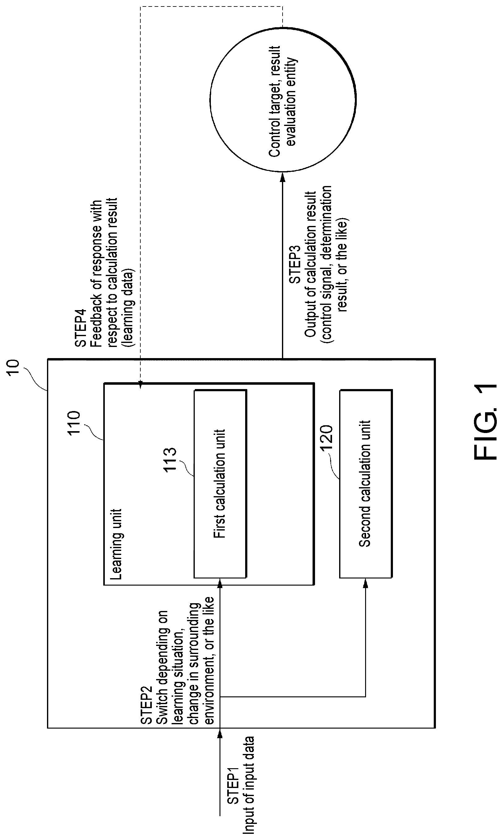 Patent US12090660 Figure 1 – Calculation device, calculation method, and storage medium