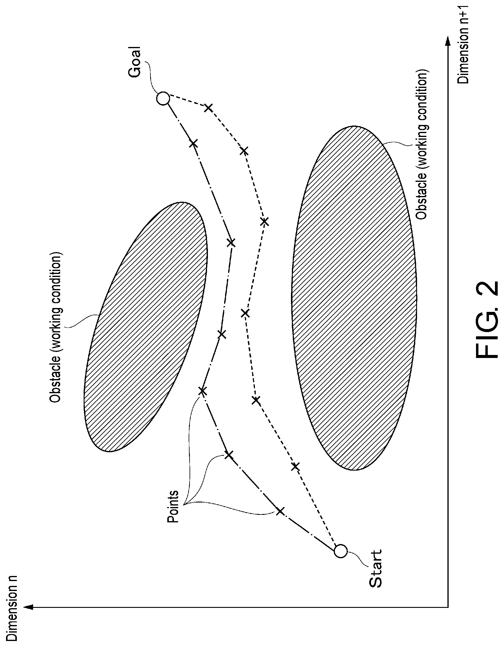 Patent US12090660 Figure 2 – Calculation device, calculation method, and storage medium