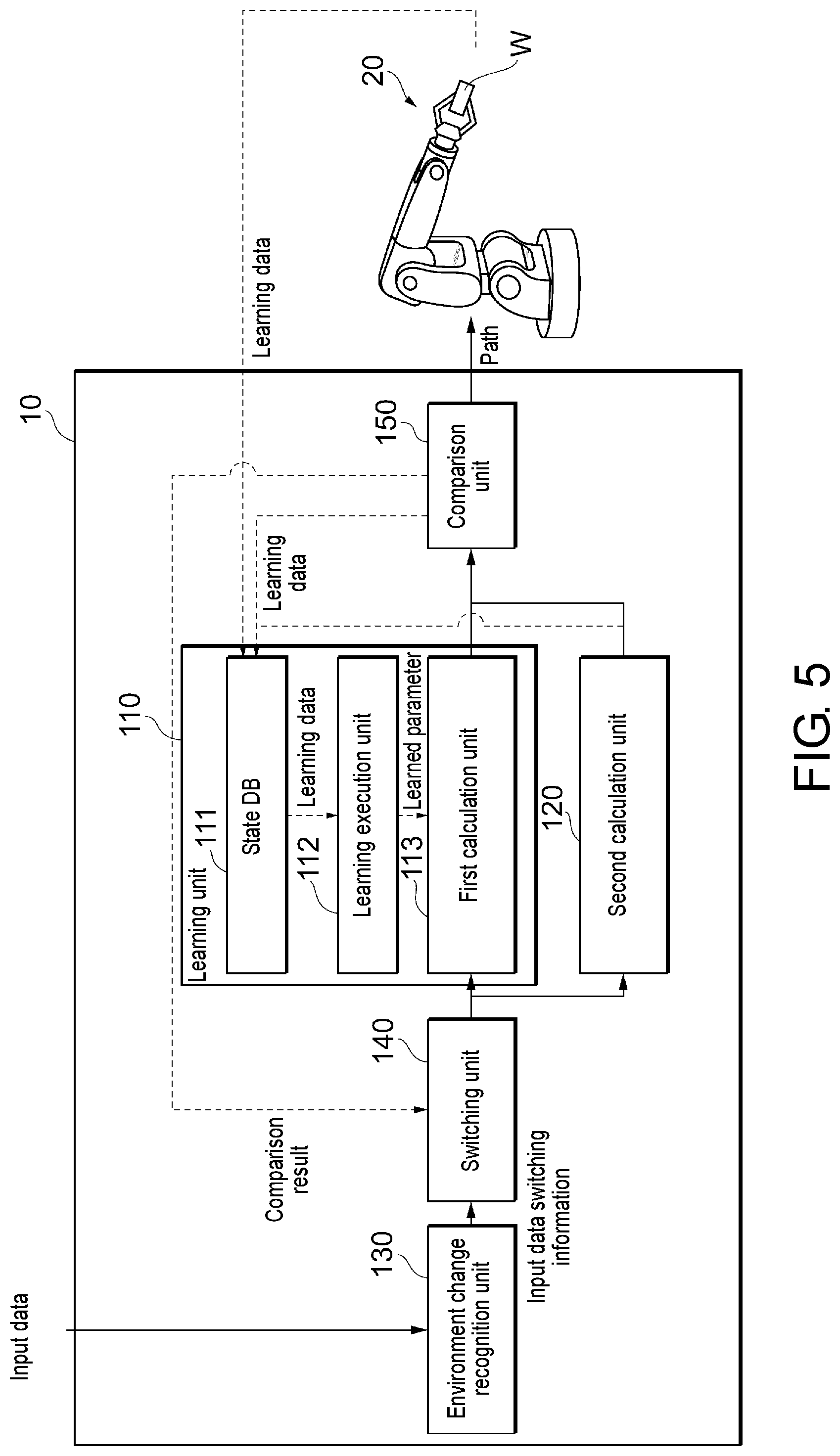 Patent US12090660 Figure 5 – Calculation device, calculation method, and storage medium