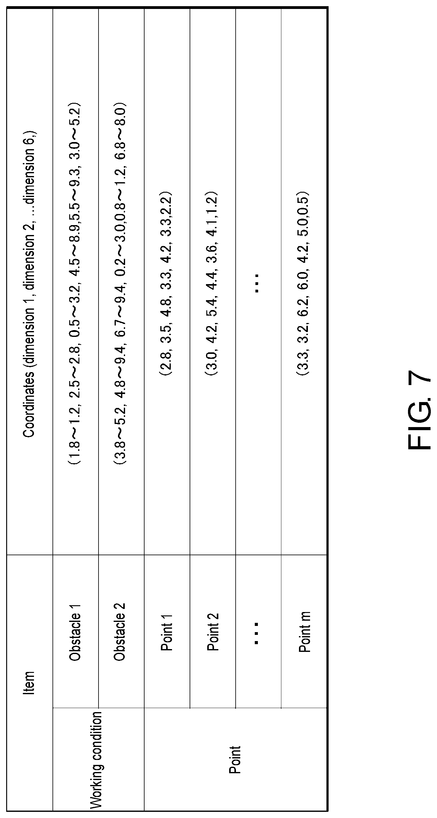 Patent US12090660 Figure 7 – Calculation device, calculation method, and storage medium