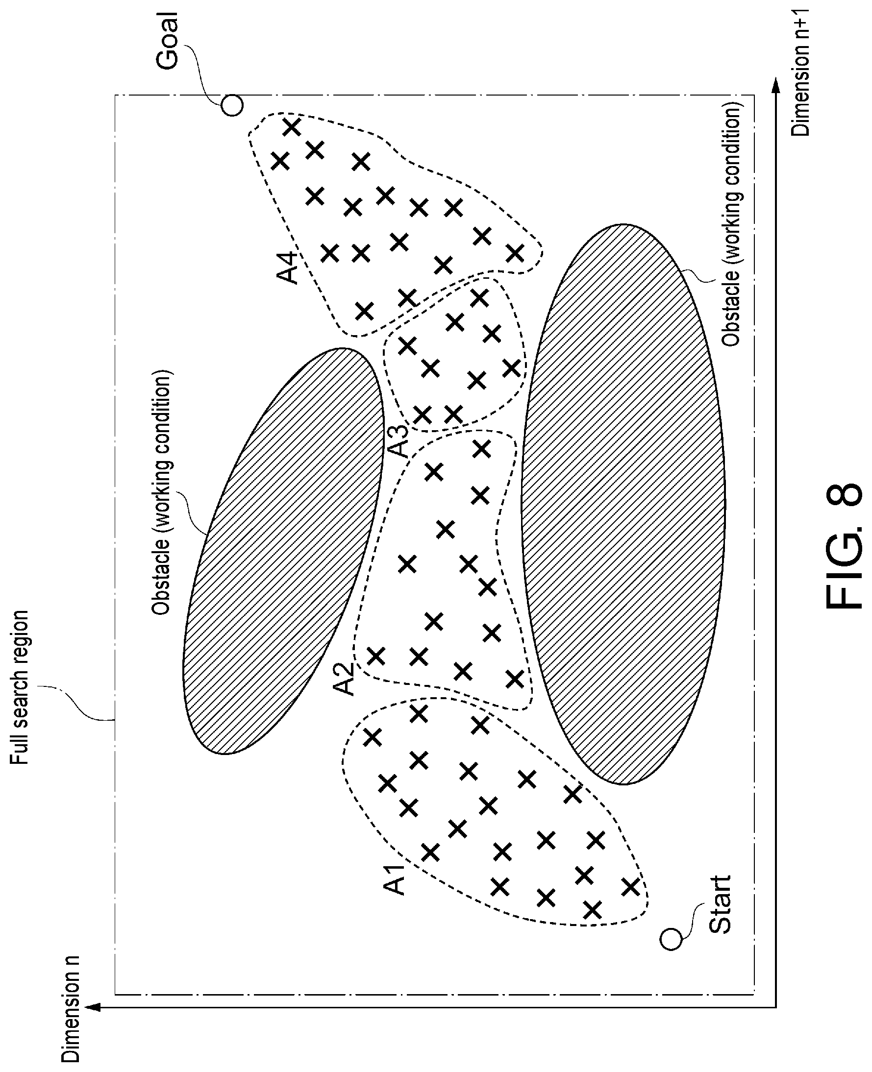 Patent US12090660 Figure 8 – Calculation device, calculation method, and storage medium