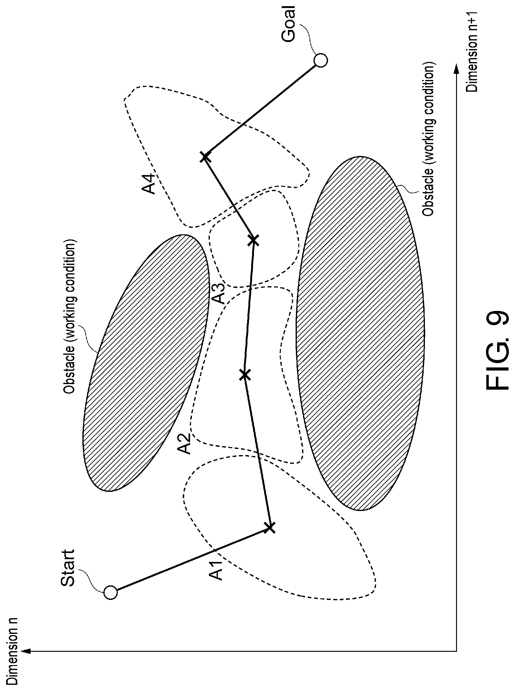 Patent US12090660 Figure 9 – Calculation device, calculation method, and storage medium