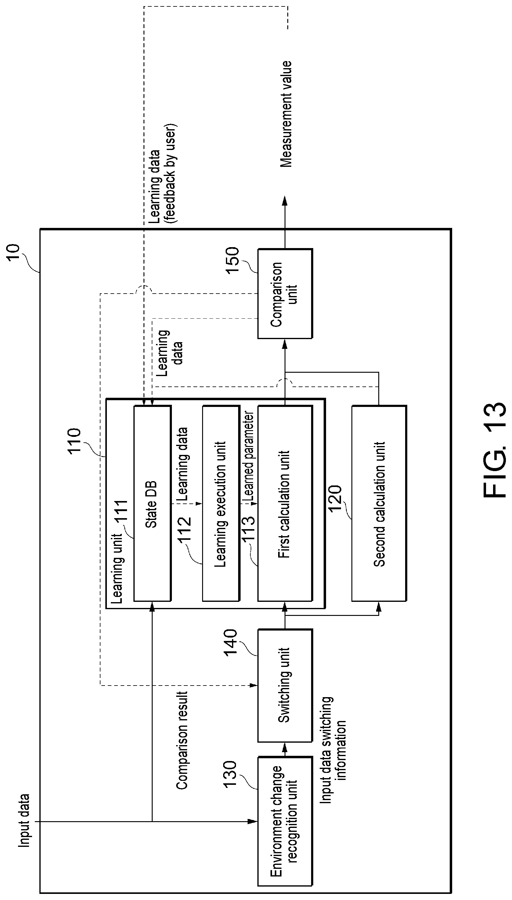 Patent US12090660 Figure 13 – Calculation device, calculation method, and storage medium