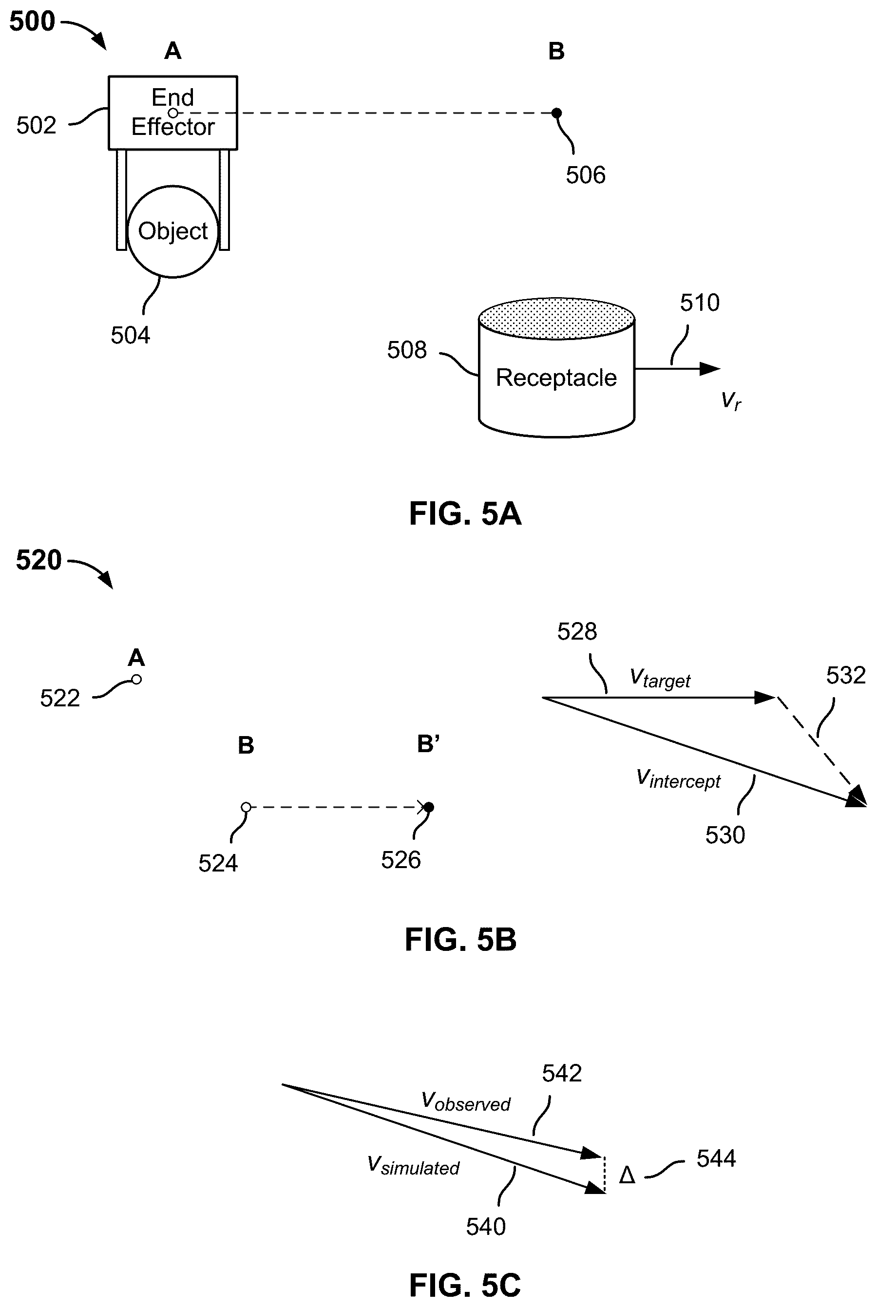 Patent US12090661 Figure 6 – Velocity control-based robotic system