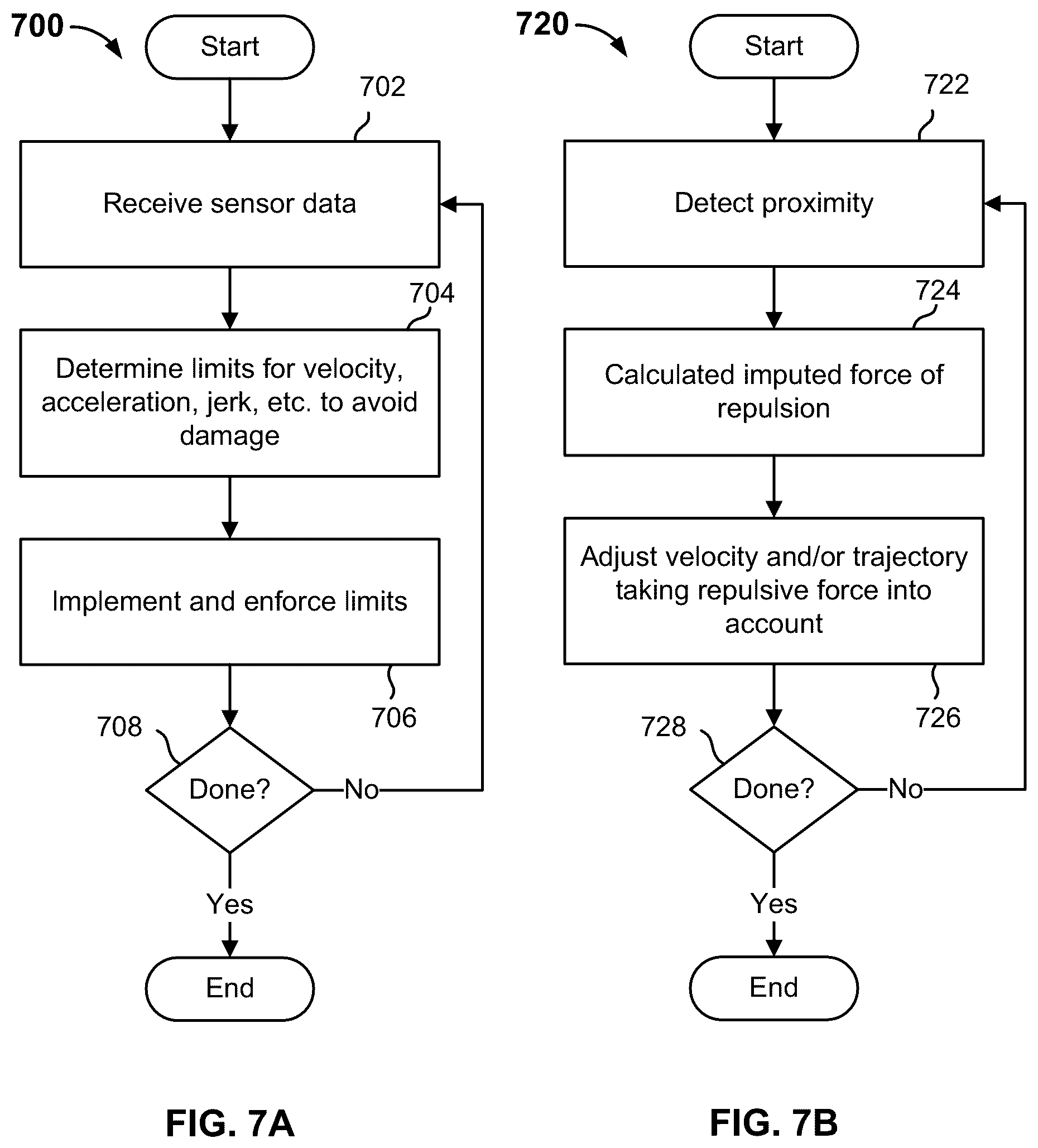 Patent US12090661 Figure 8 – Velocity control-based robotic system