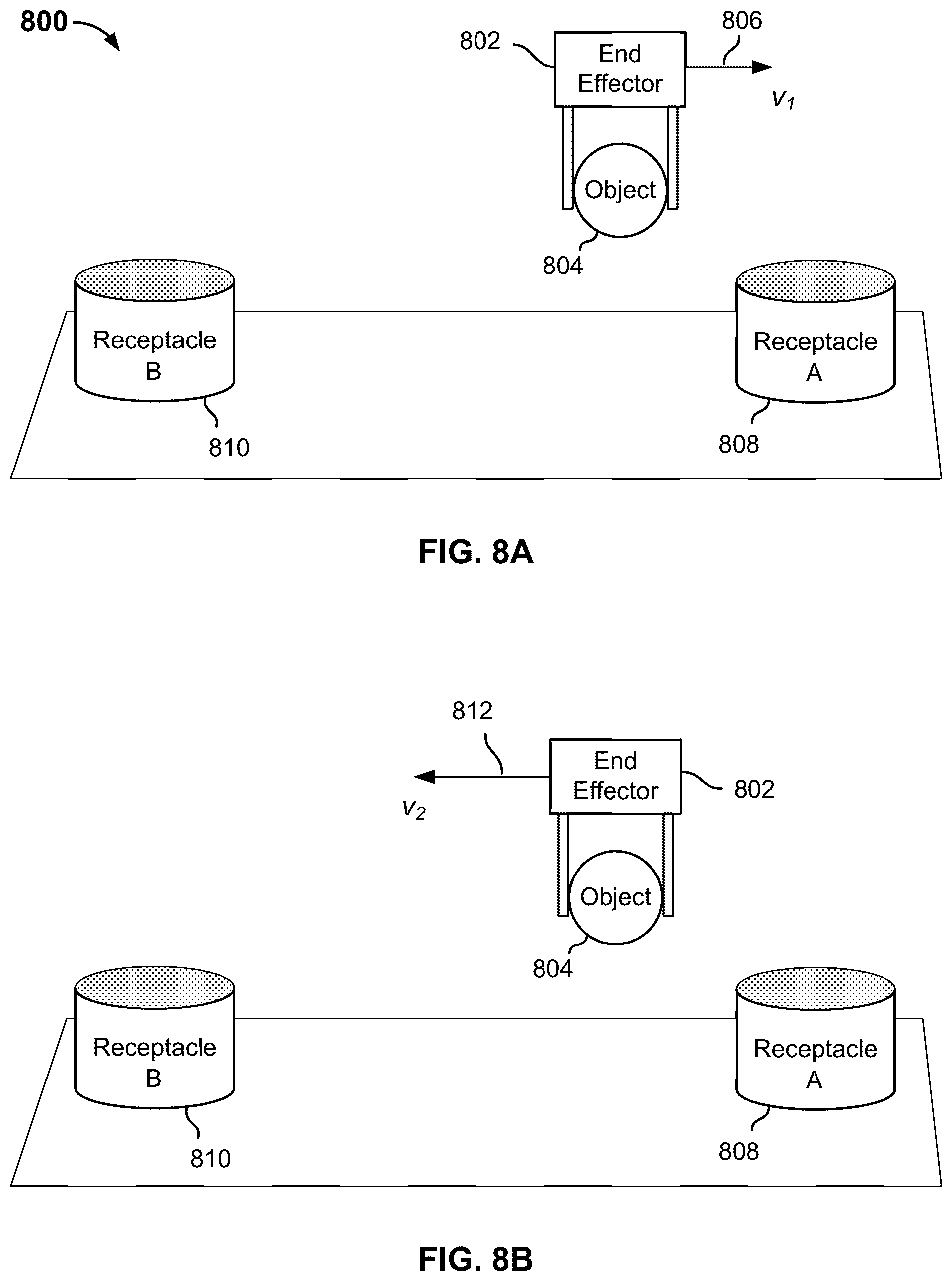 Patent US12090661 Figure 9 – Velocity control-based robotic system