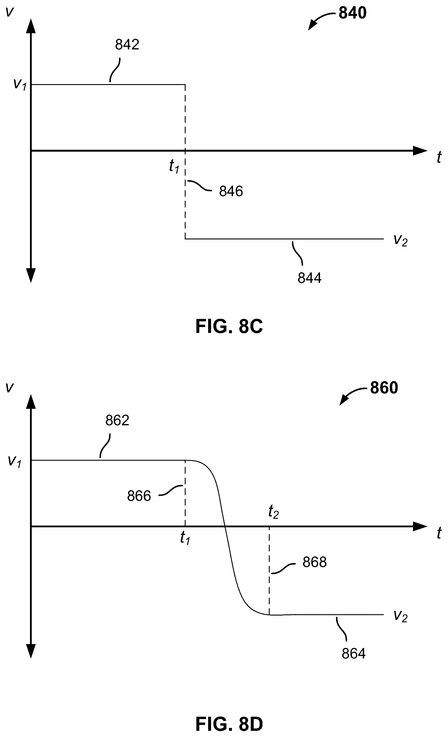 Patent US12090661 Figure 10 – Velocity control-based robotic system
