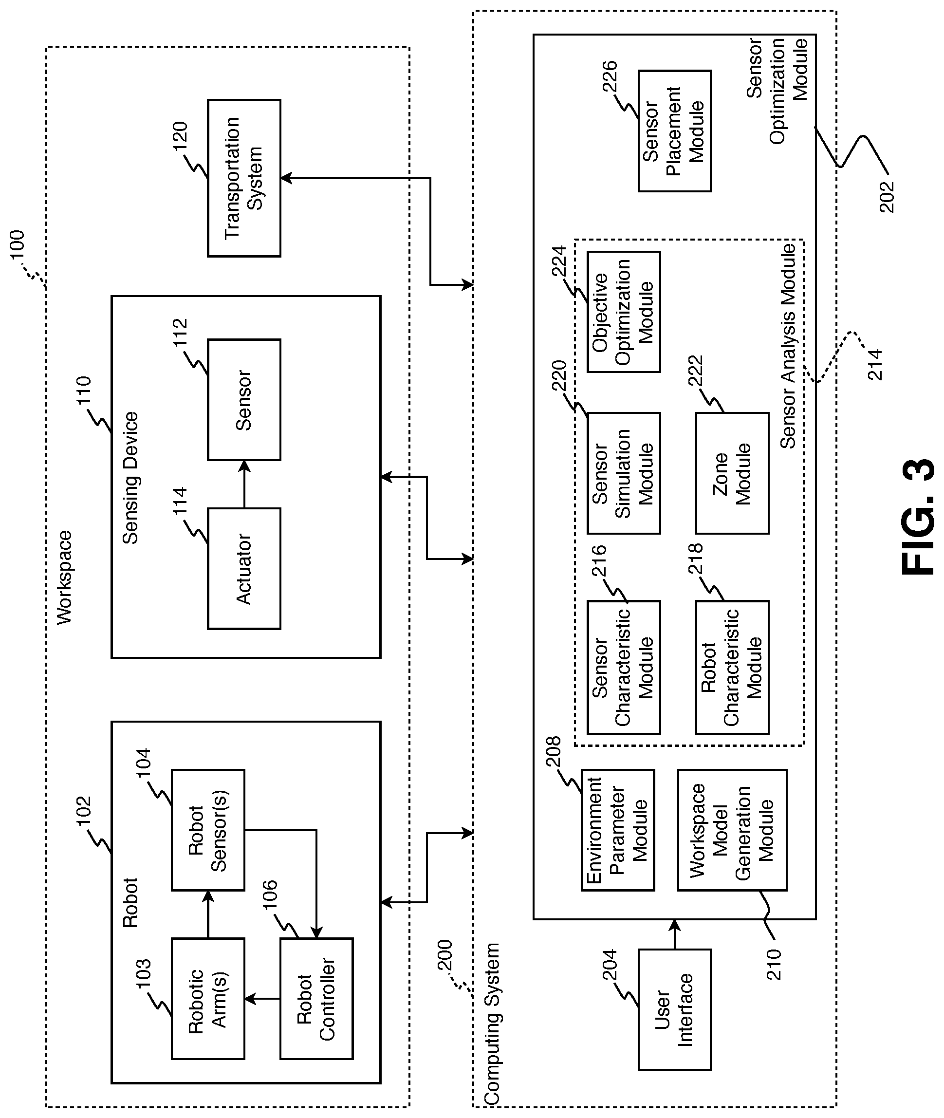 Patent US12090665 Figure 3 – Method and system for positioning sensors within a workspace