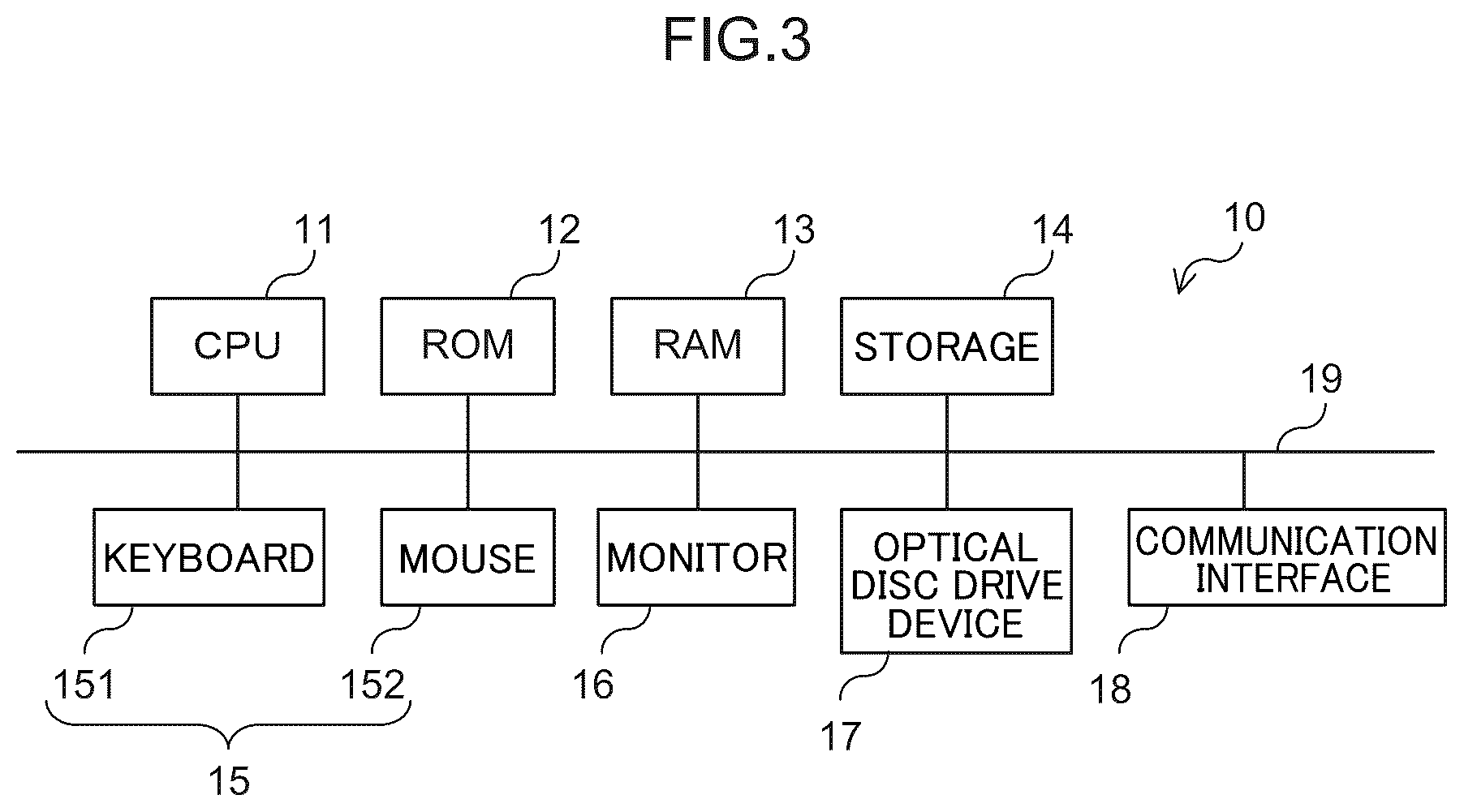 Patent US12090666 Figure 3 – Path generation device, path generation method, and recording medium storing path generation program