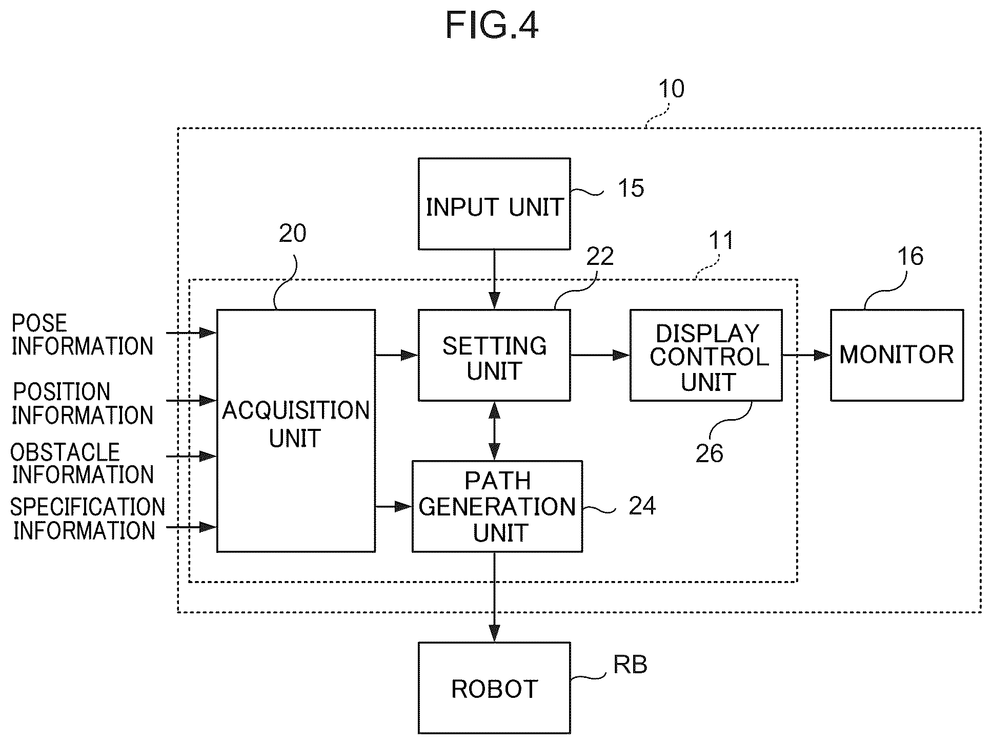 Patent US12090666 Figure 4 – Path generation device, path generation method, and recording medium storing path generation program