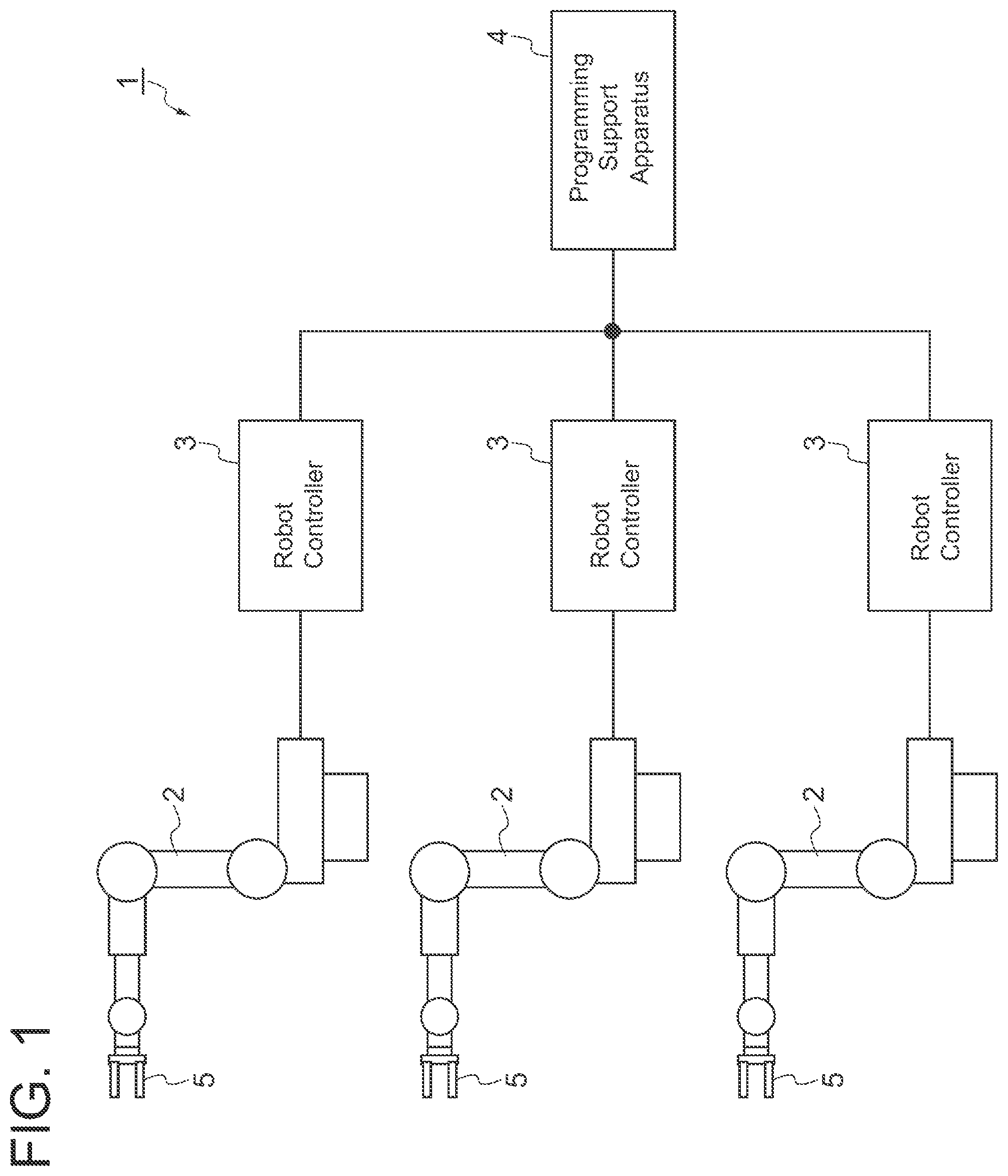 Patent US12090667 Figure 1 – Planning system, robot system, planning method, and non-transitory computer readable storage medium