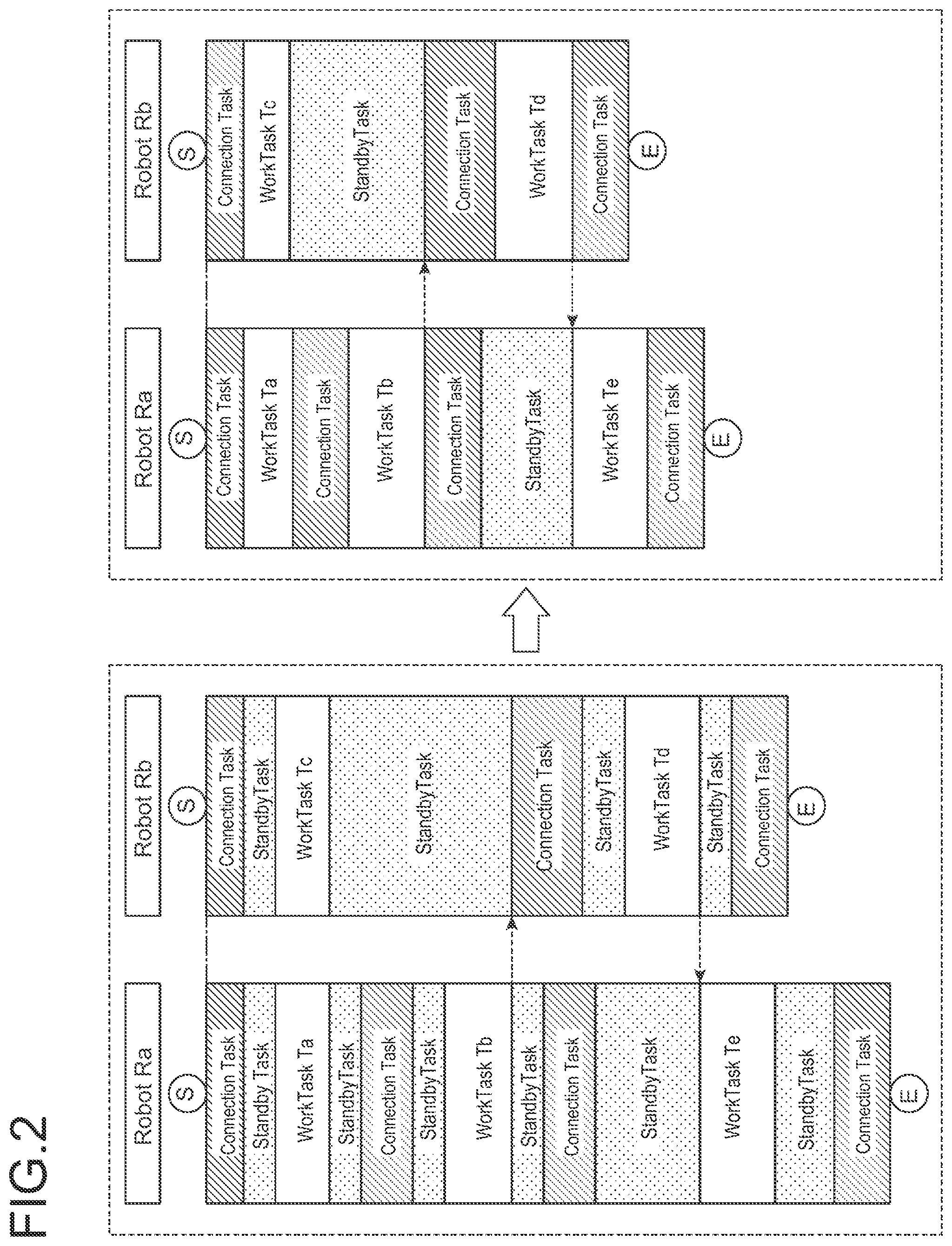 Patent US12090667 Figure 2 – Planning system, robot system, planning method, and non-transitory computer readable storage medium