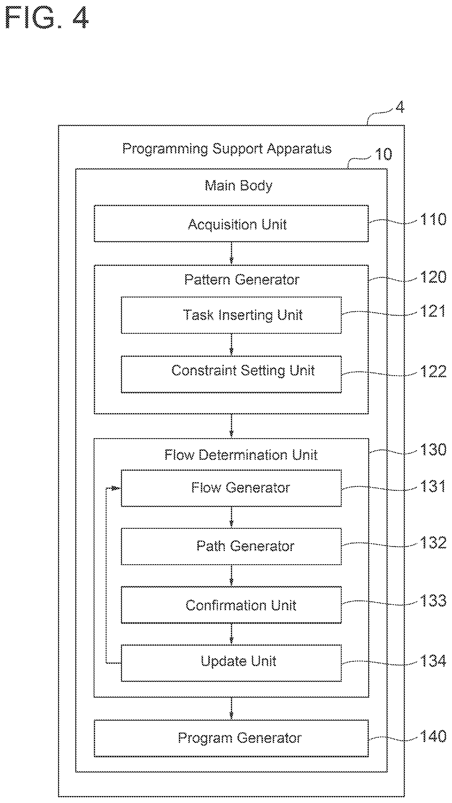 Patent US12090667 Figure 4 – Planning system, robot system, planning method, and non-transitory computer readable storage medium