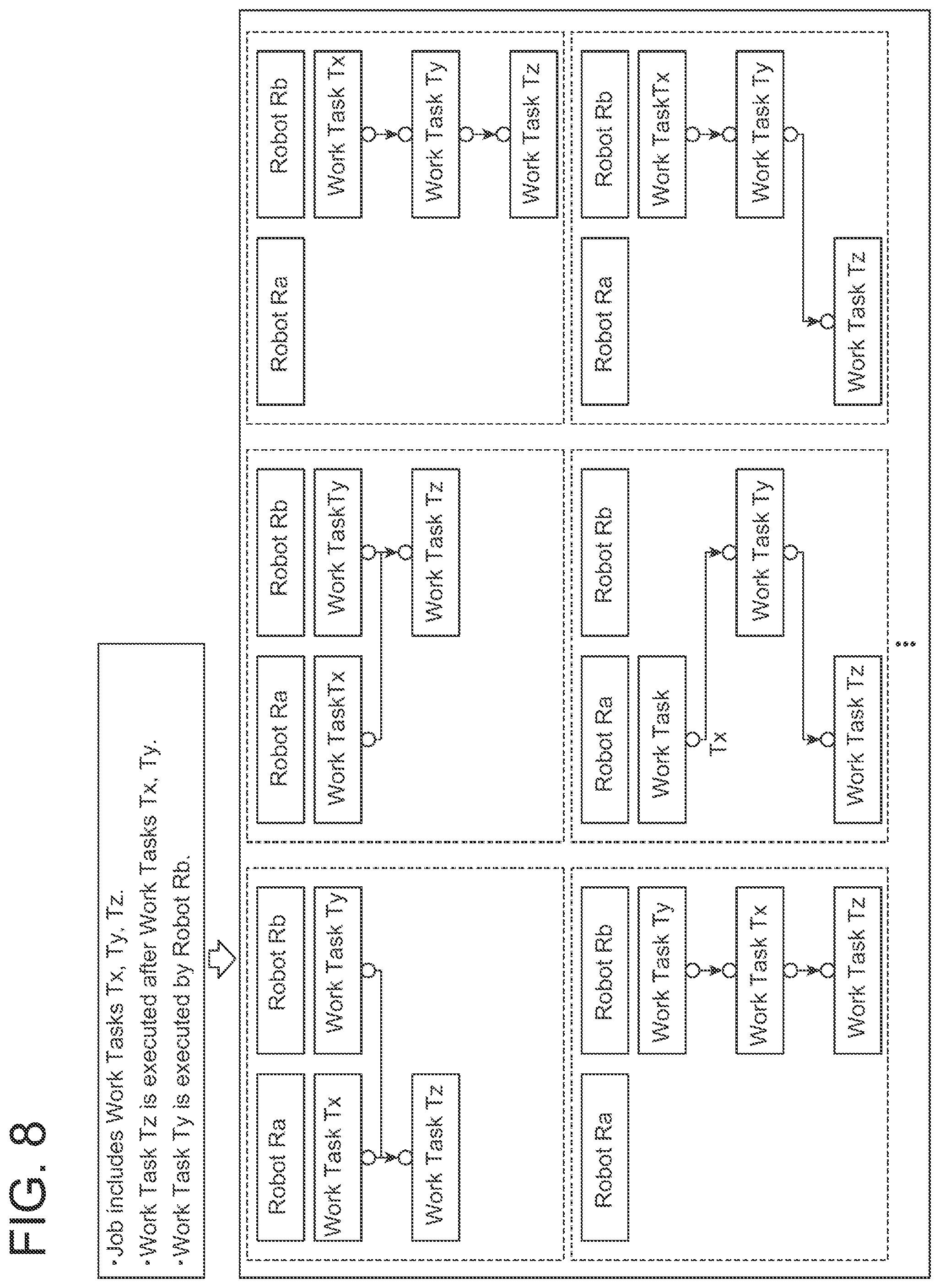 Patent US12090667 Figure 8 – Planning system, robot system, planning method, and non-transitory computer readable storage medium