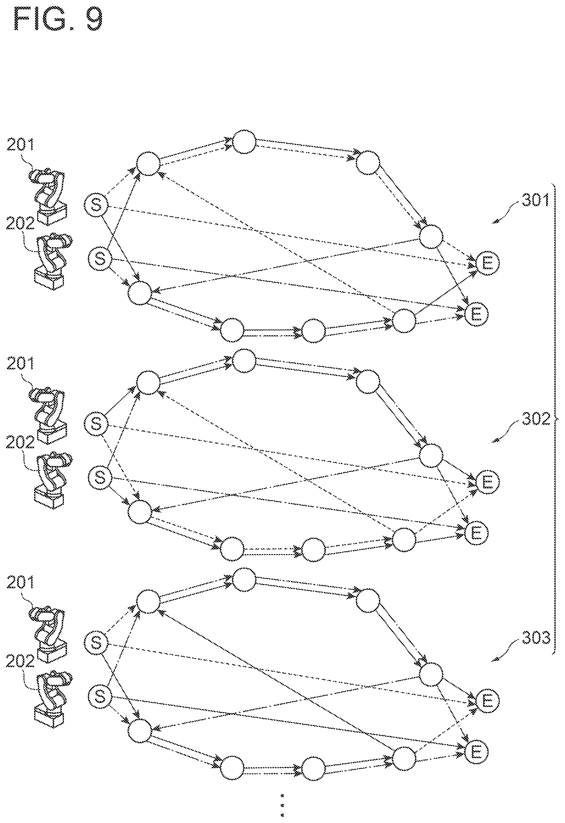 Patent US12090667 Figure 9 – Planning system, robot system, planning method, and non-transitory computer readable storage medium