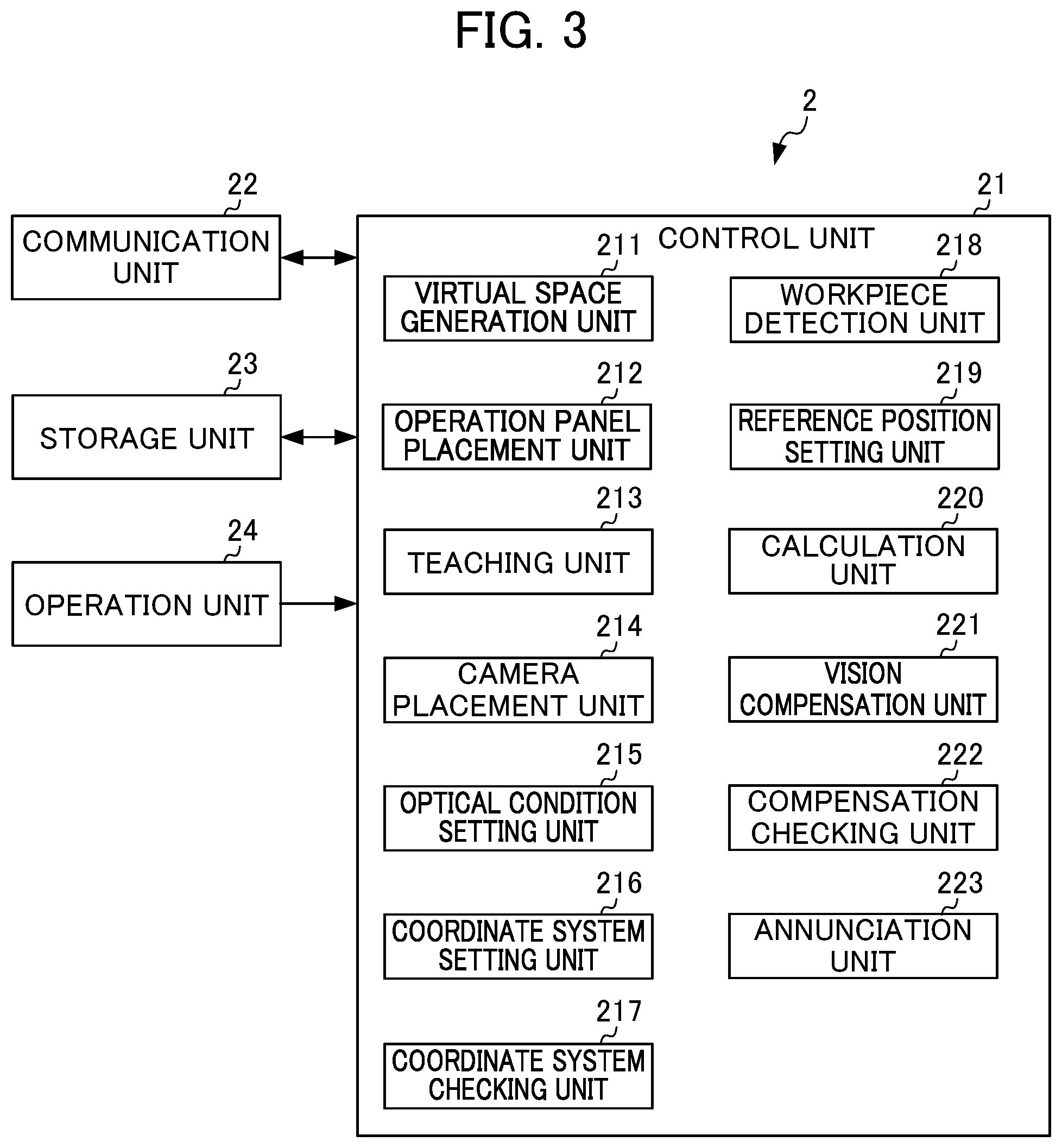 Patent US12090669 Figure 2 – Off-line simulation system
