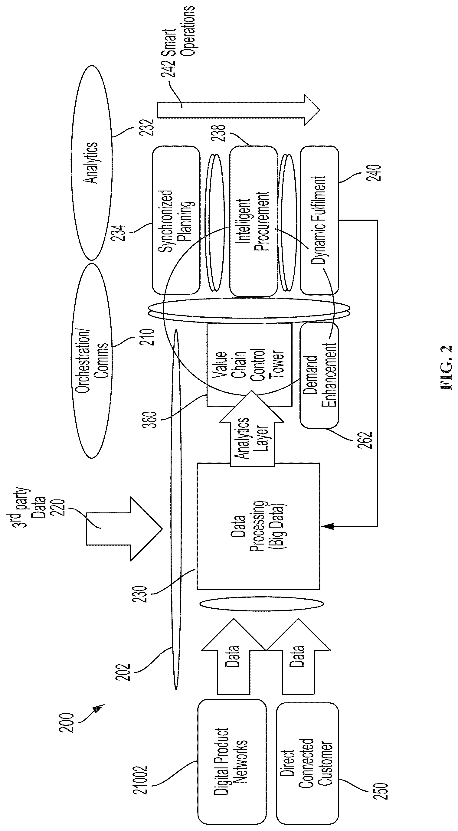 Patent US12090671 Figure 2 – Additive manufacturing robotic fleet configuration