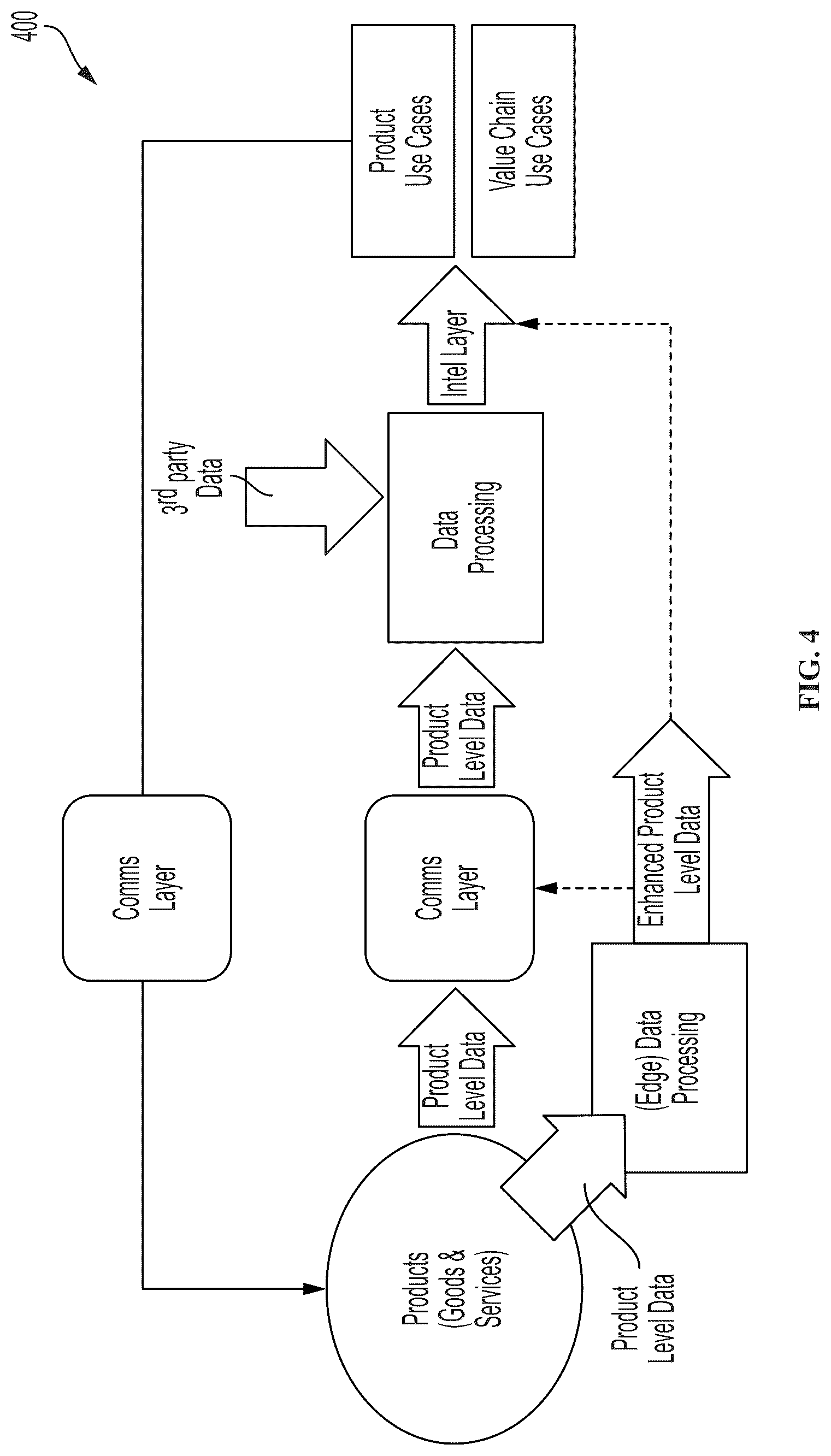 Patent US12090671 Figure 4 – Additive manufacturing robotic fleet configuration