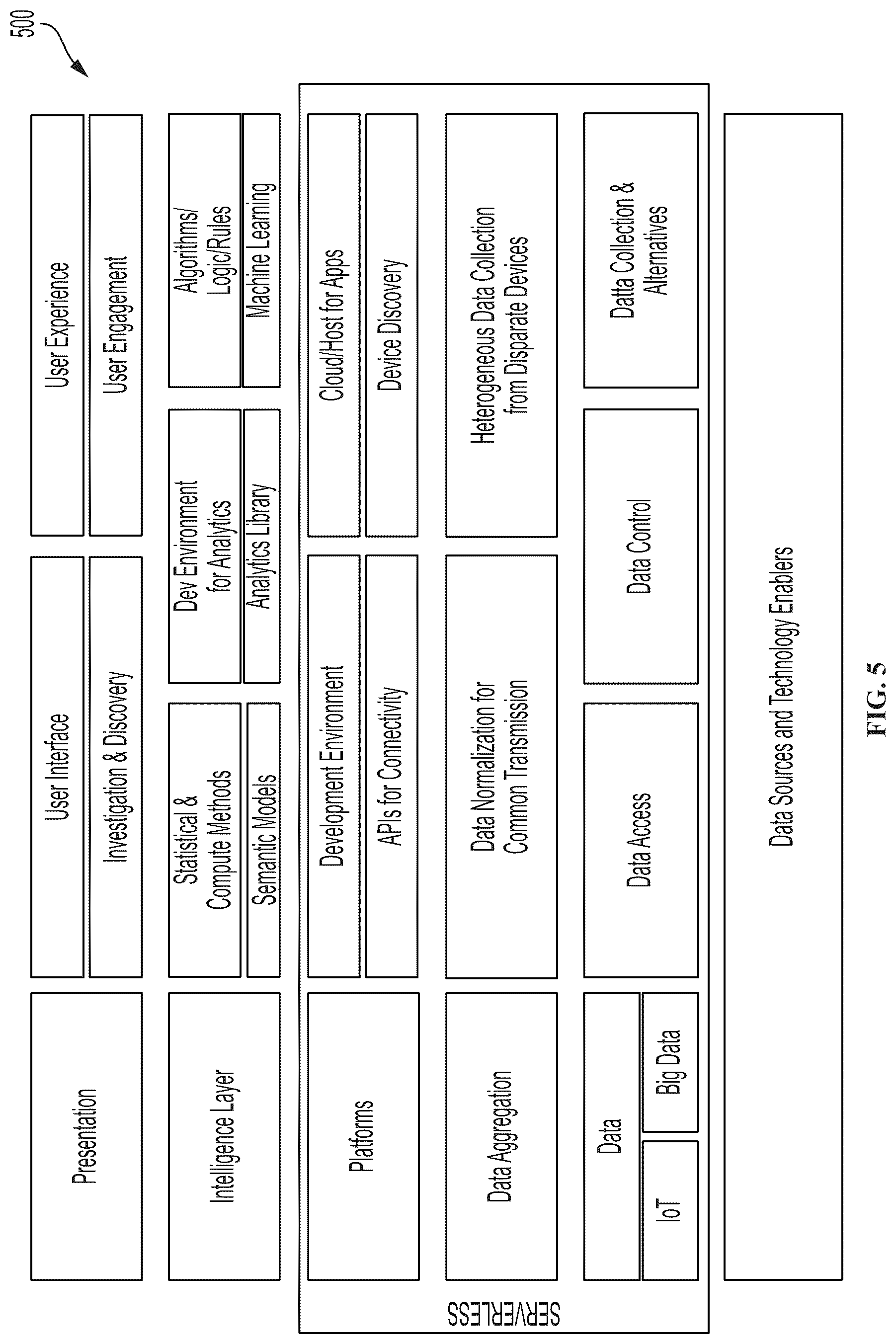 Patent US12090671 Figure 5 – Additive manufacturing robotic fleet configuration