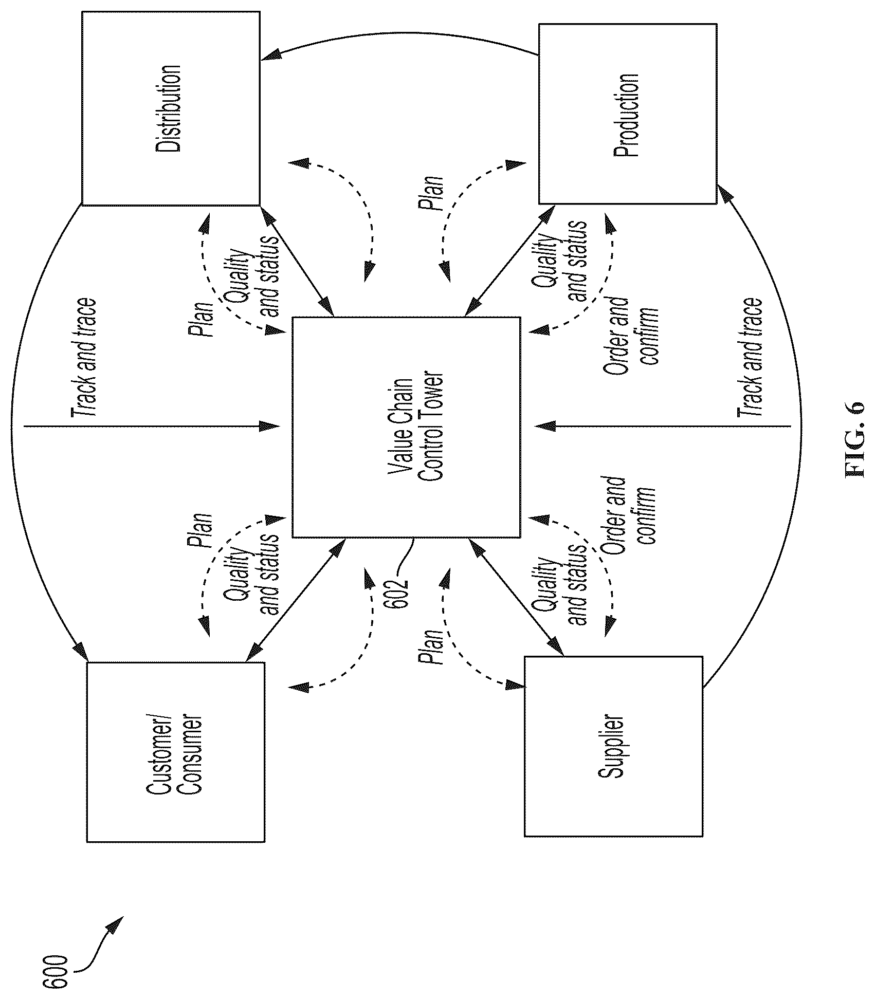 Patent US12090671 Figure 6 – Additive manufacturing robotic fleet configuration