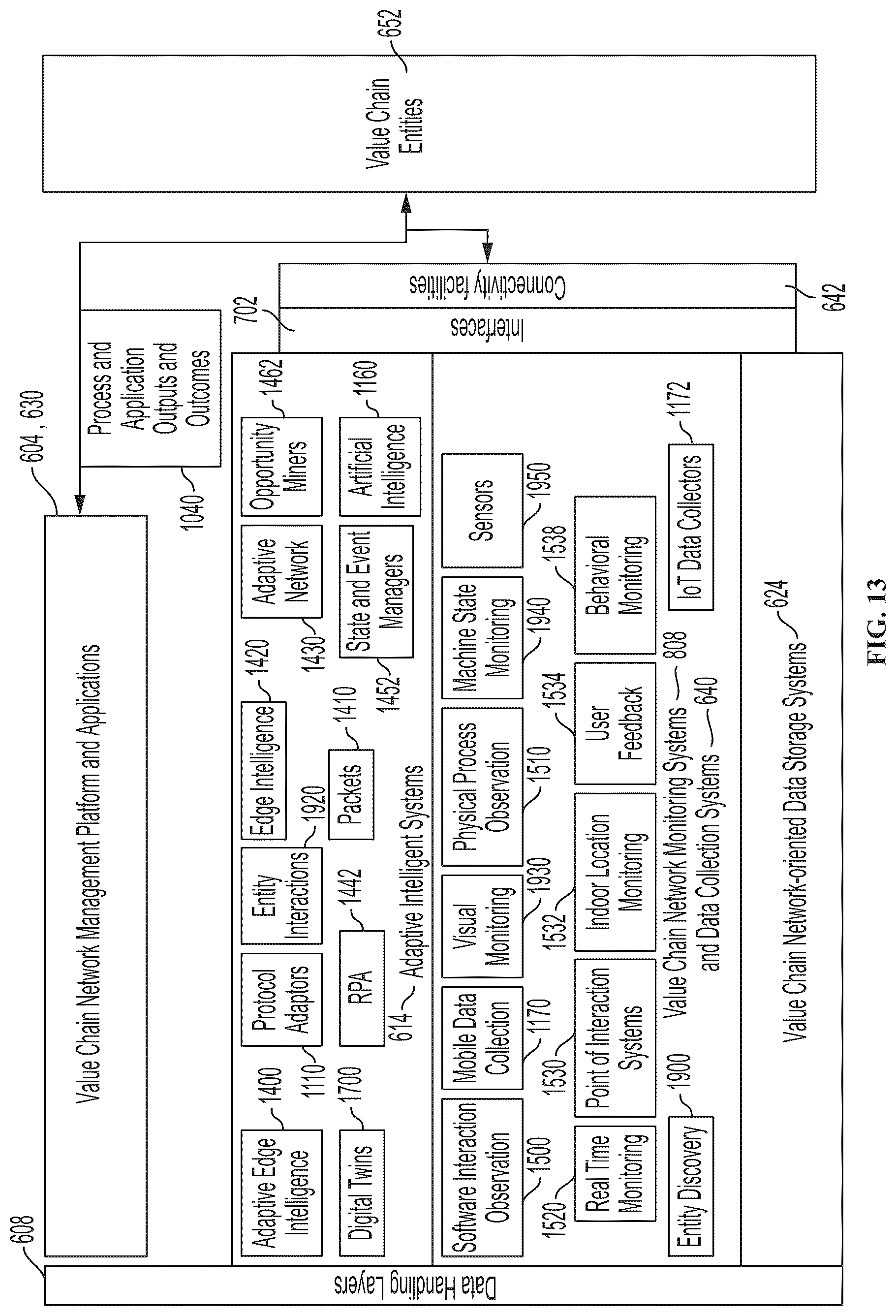 Patent US12090671 Figure 13 – Additive manufacturing robotic fleet configuration
