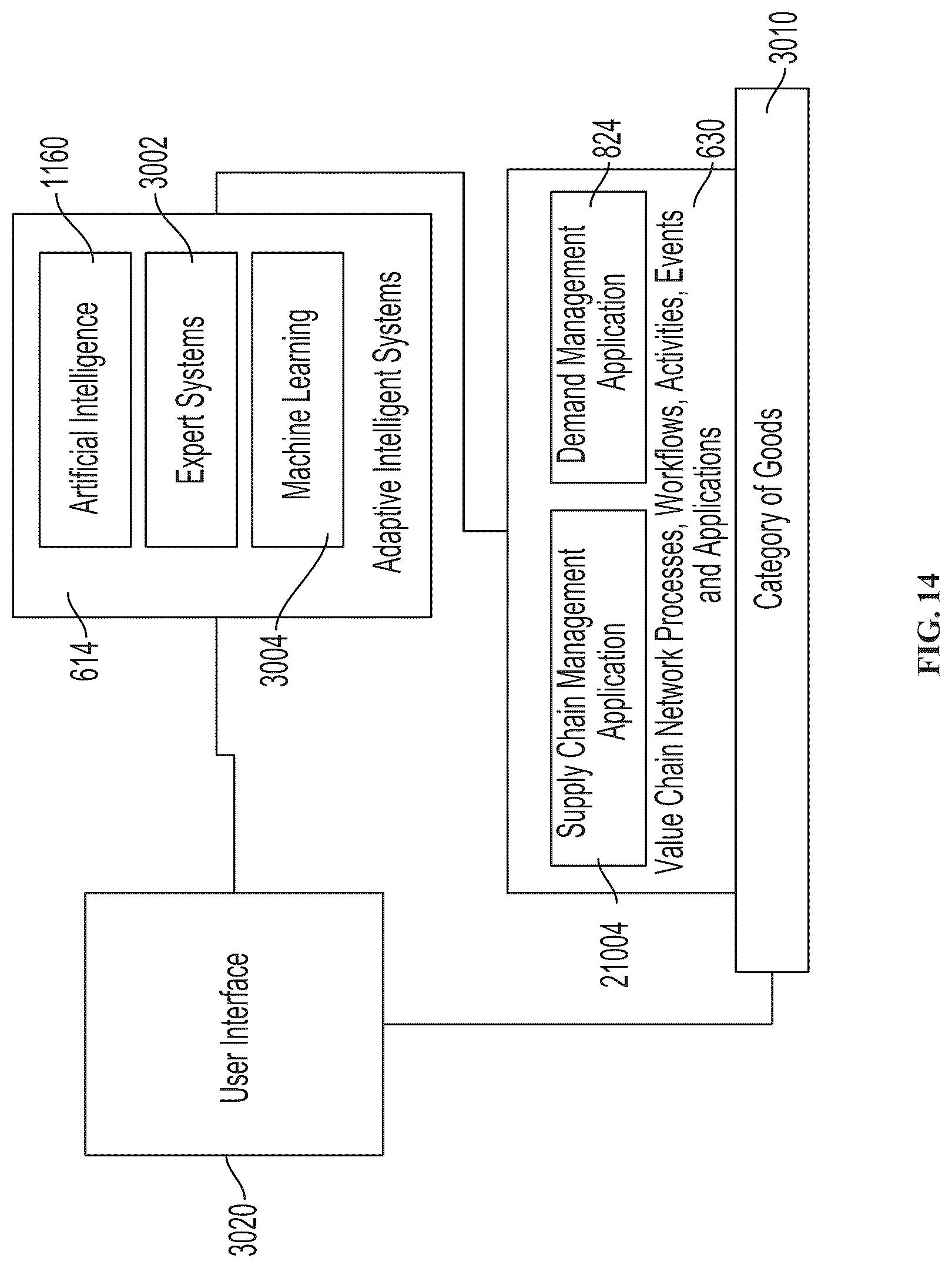 Patent US12090671 Figure 14 – Additive manufacturing robotic fleet configuration