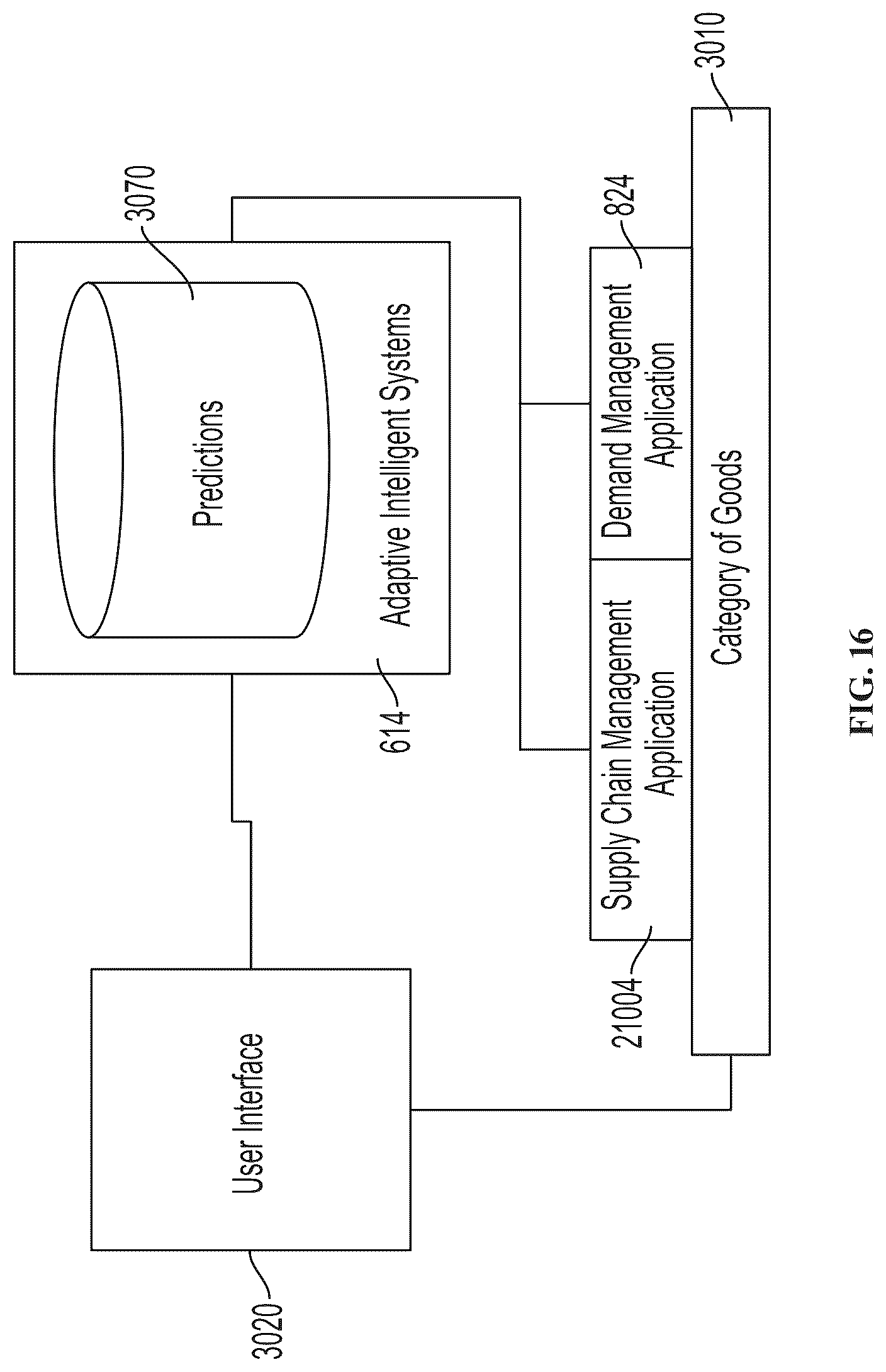 Patent US12090671 Figure 16 – Additive manufacturing robotic fleet configuration