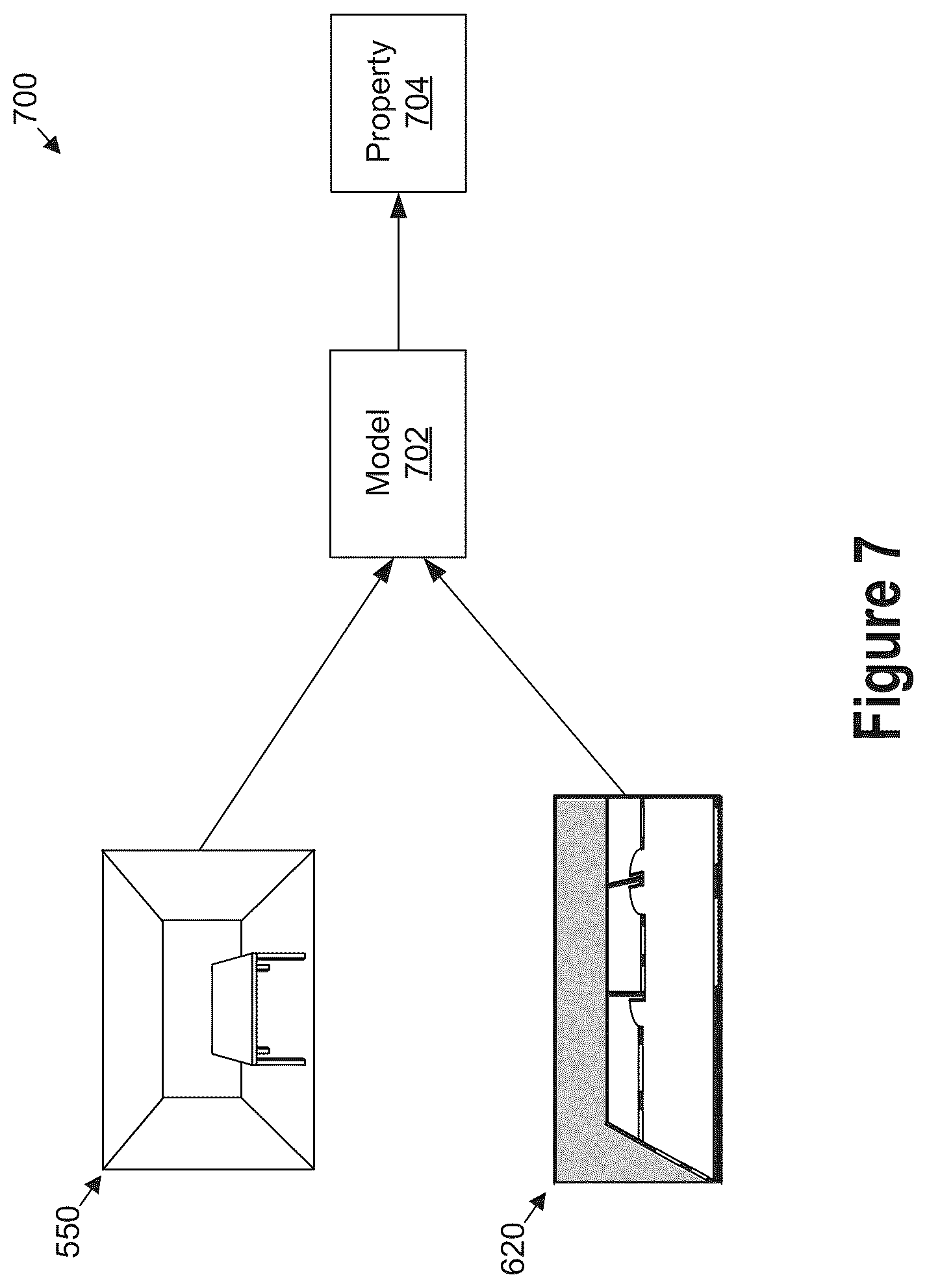 Patent US12090672 Figure 9 – Joint training of a narrow field of view sensor with a global map for broader context