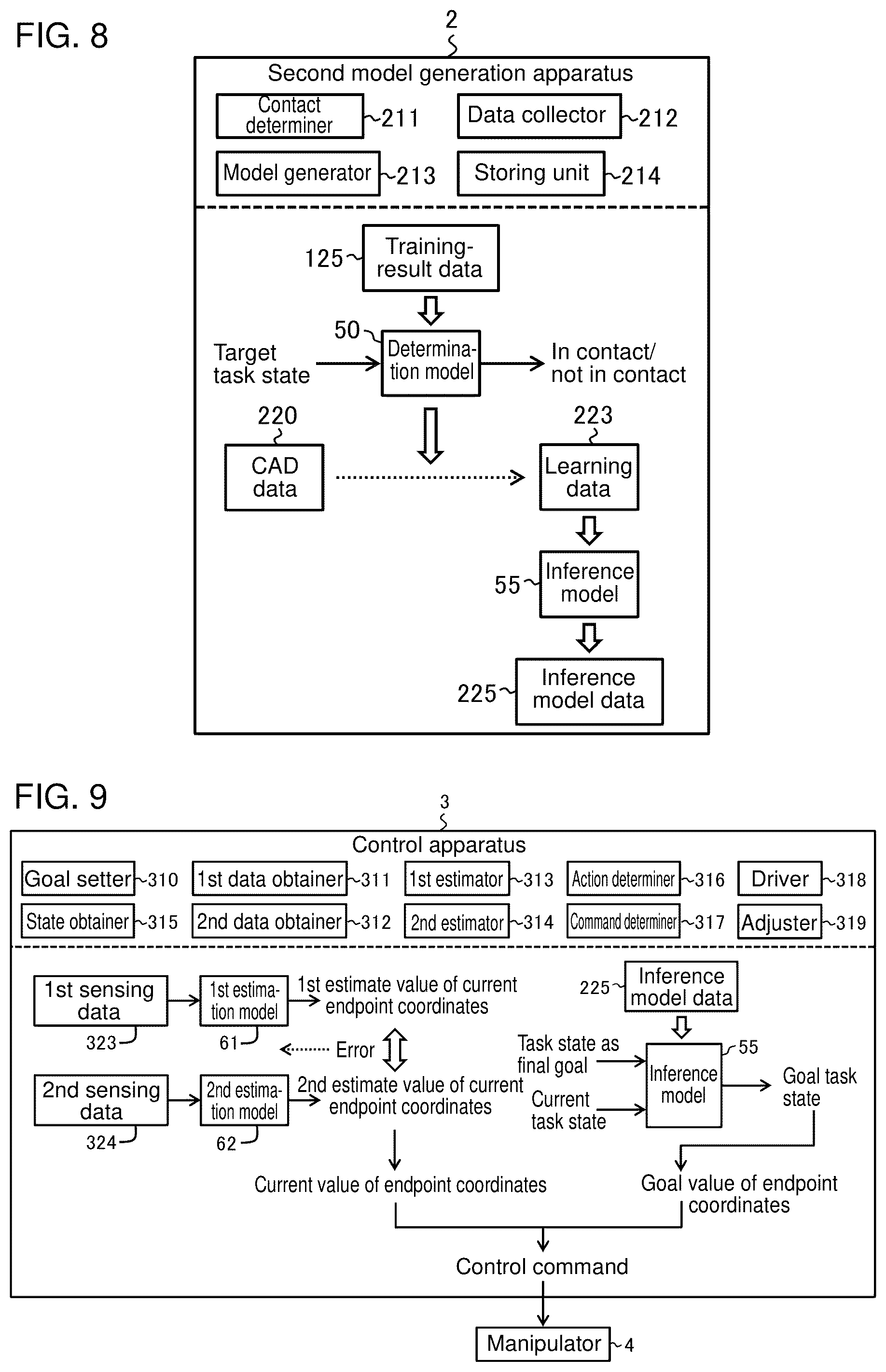 Patent US12090673 Figure 5 – Control apparatus, control method, and computer-readable storage medium storing a control program