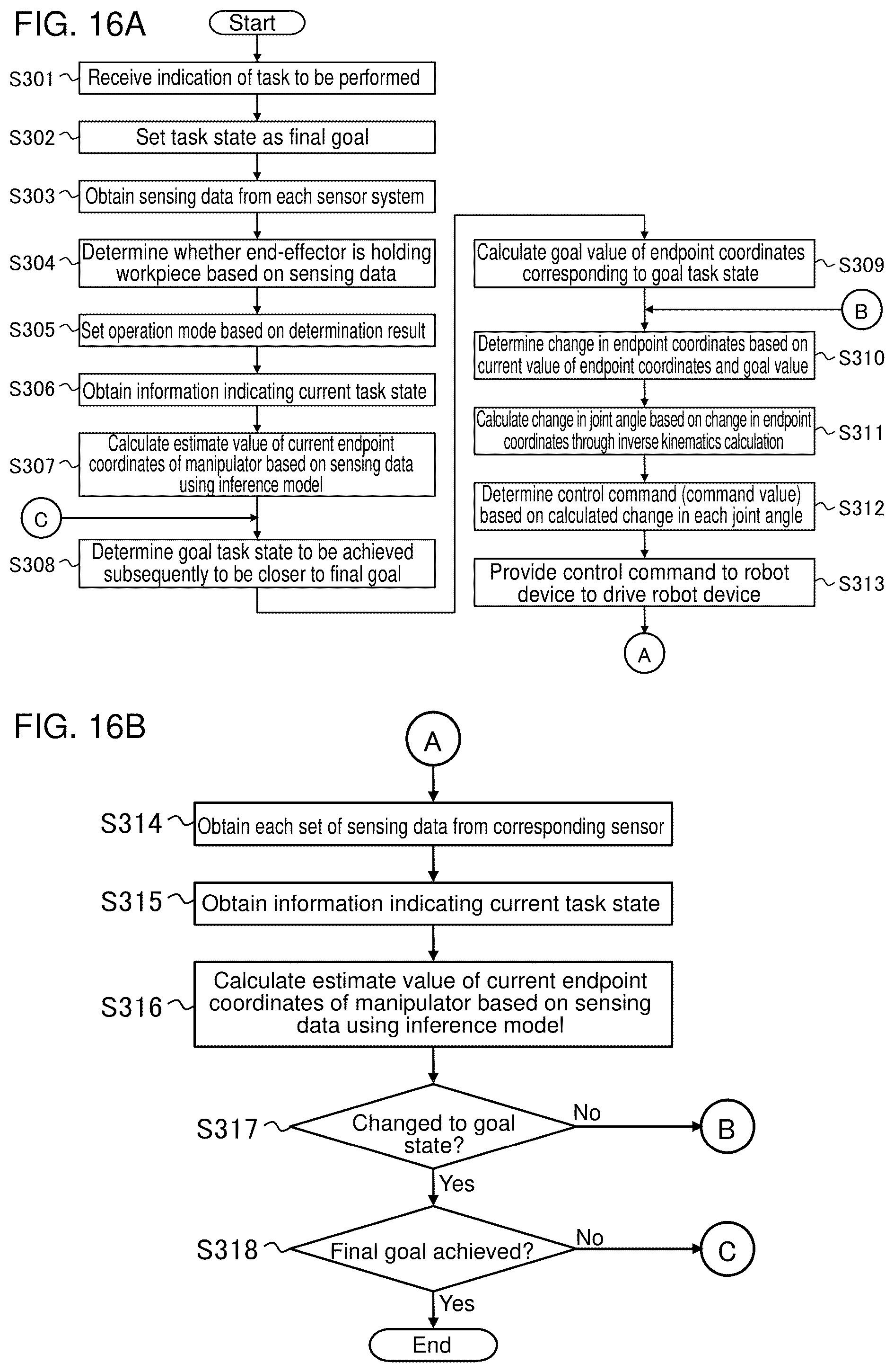 Patent US12090673 Figure 11 – Control apparatus, control method, and computer-readable storage medium storing a control program