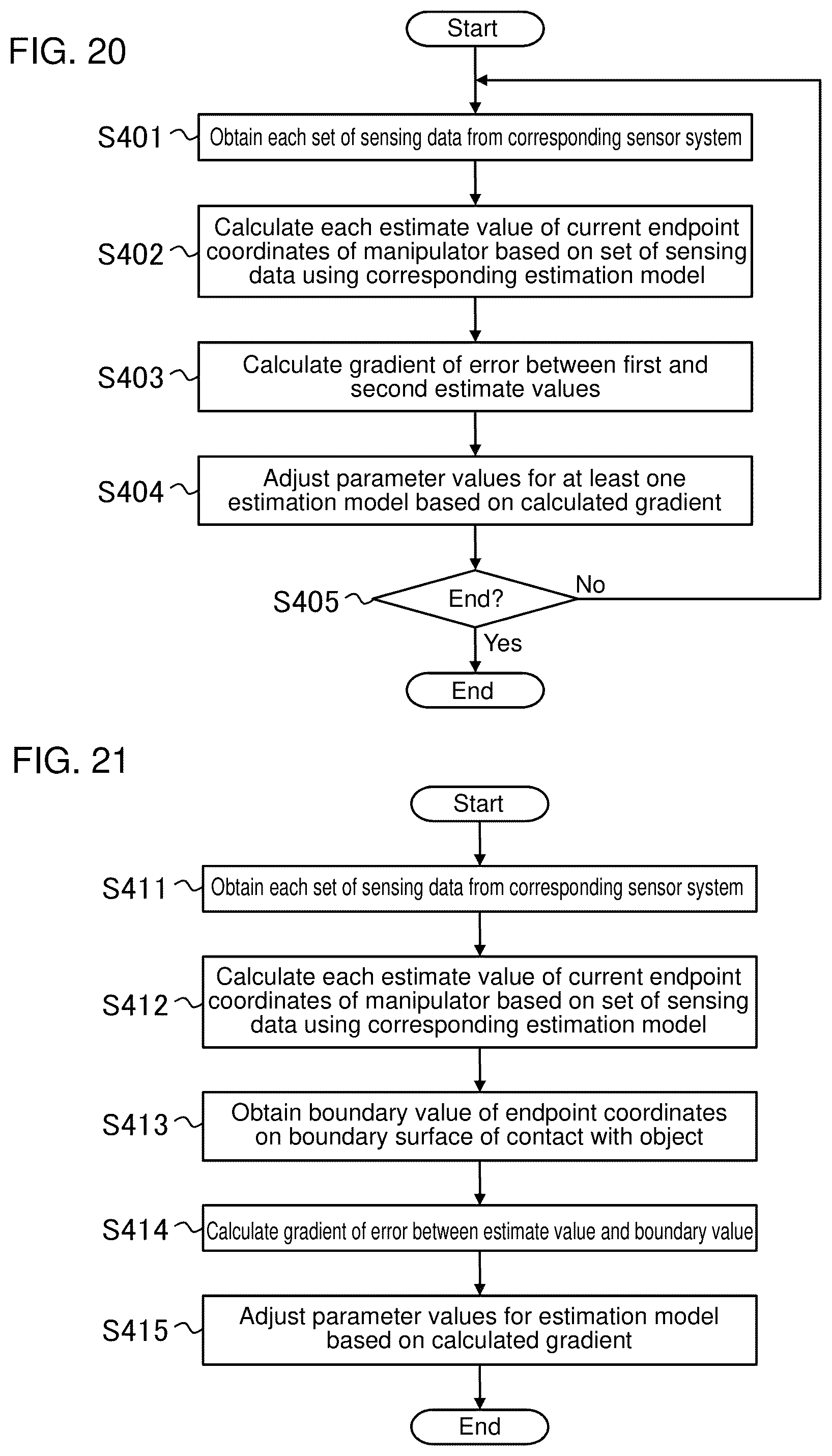 Patent US12090673 Figure 14 – Control apparatus, control method, and computer-readable storage medium storing a control program