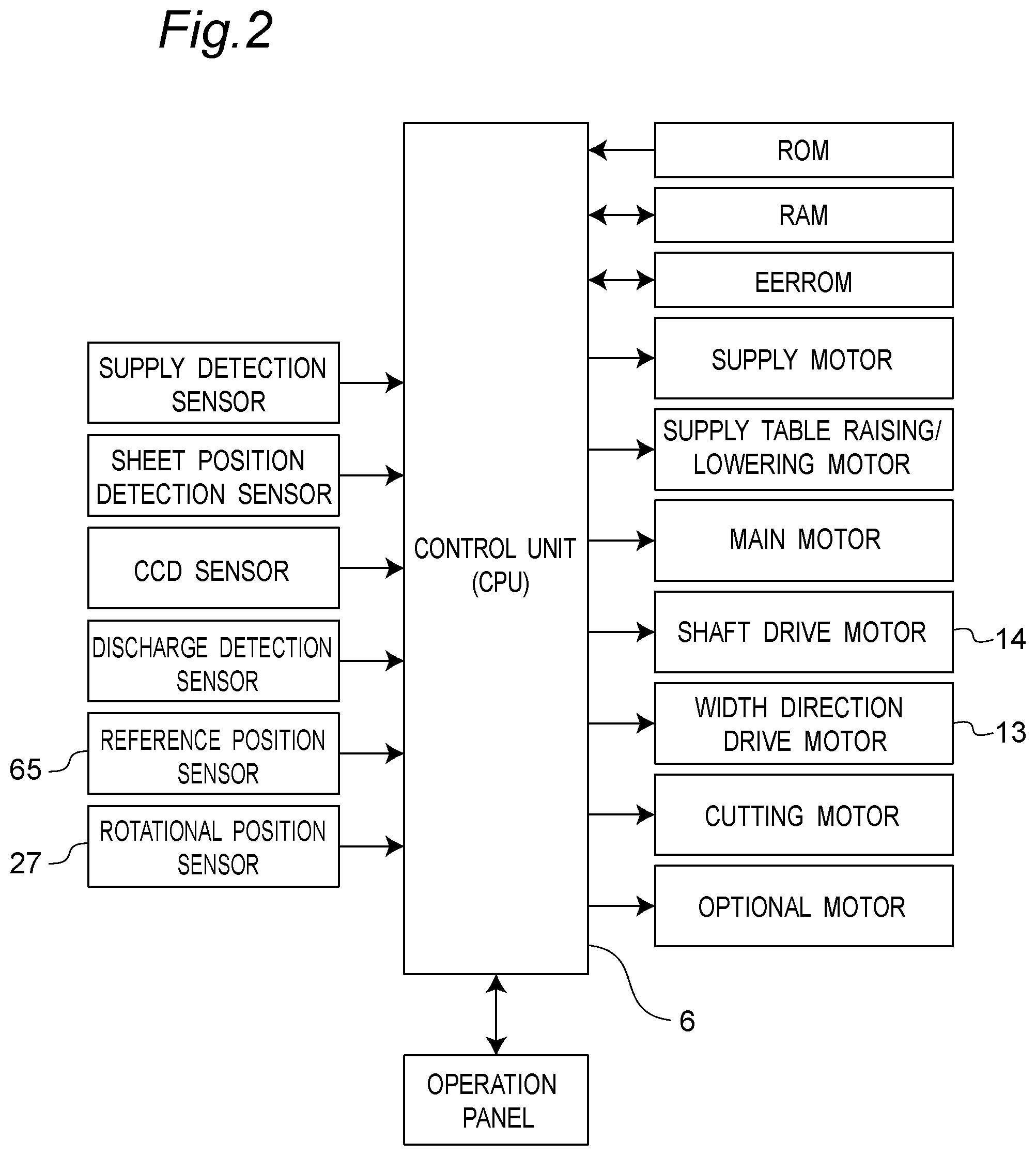 Patent US12090680 Figure 2 – Sheet processing machine
