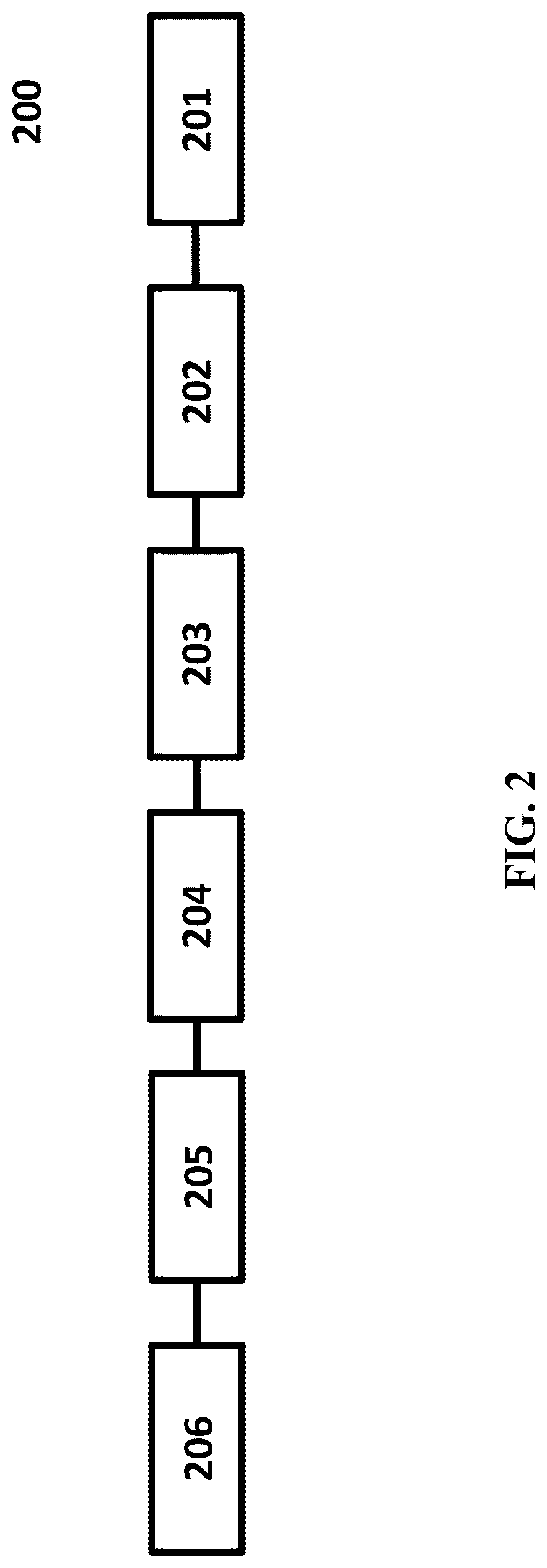 Patent US12090684 Figure 2 – Rapid ceramic processing techniques and equipment