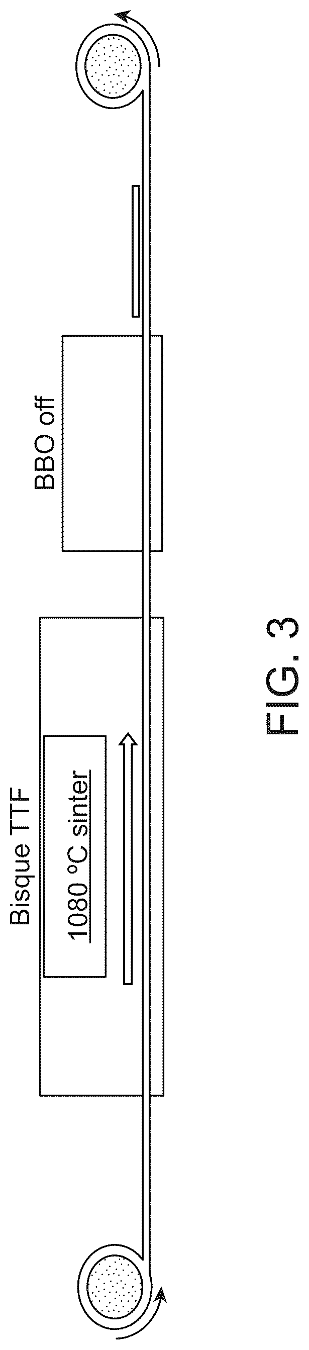Patent US12090684 Figure 3 – Rapid ceramic processing techniques and equipment