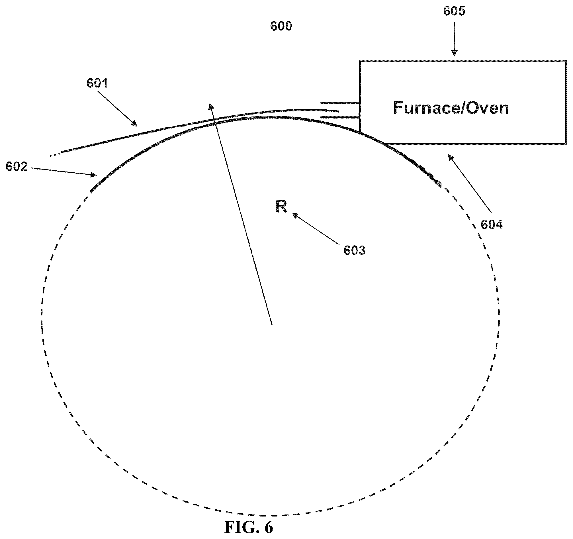 Patent US12090684 Figure 6 – Rapid ceramic processing techniques and equipment