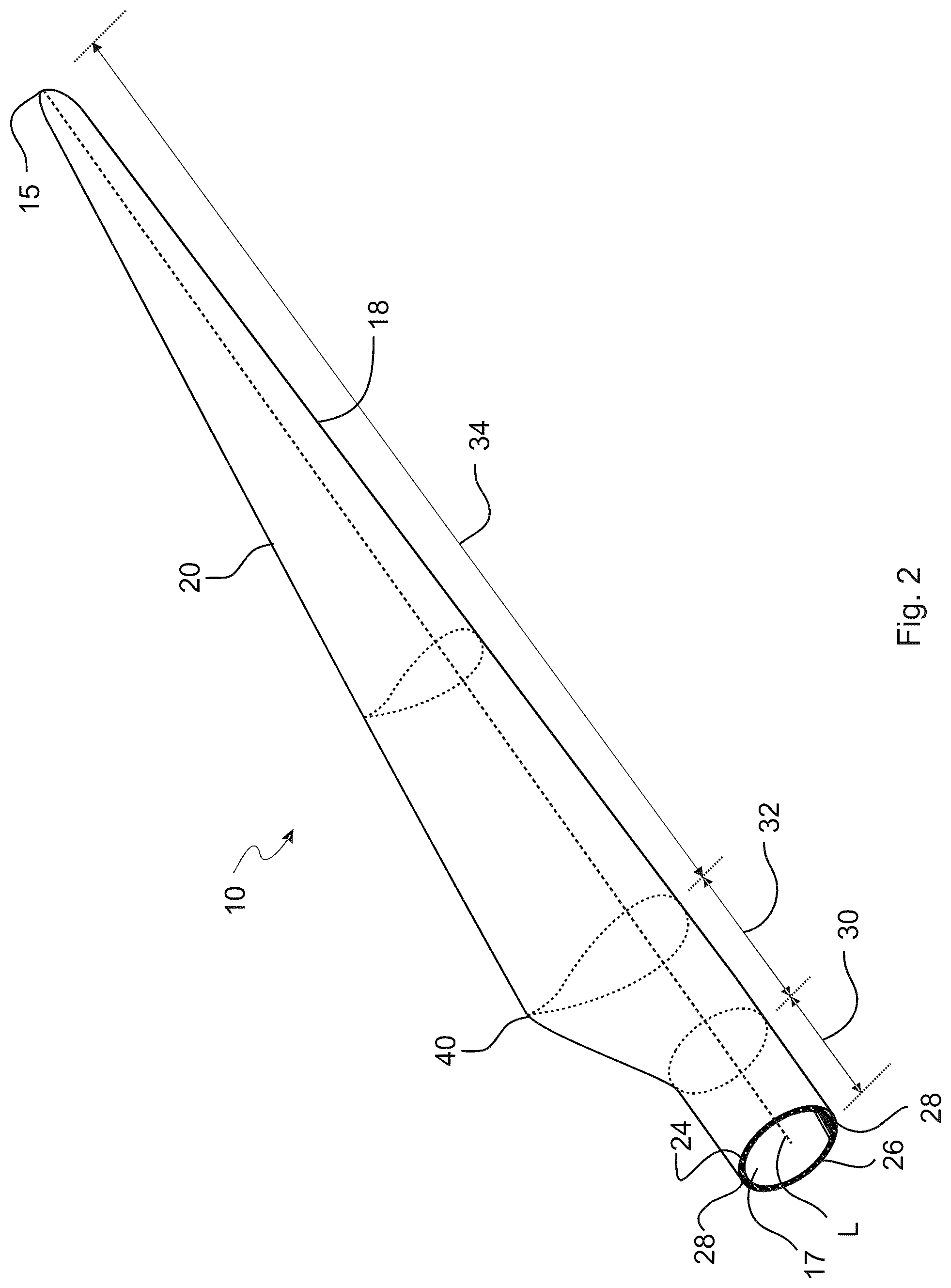 Patent US12090686 Figure 2 – Mould aligner for a wind turbine blade shell mould including a freely rotating spinner element