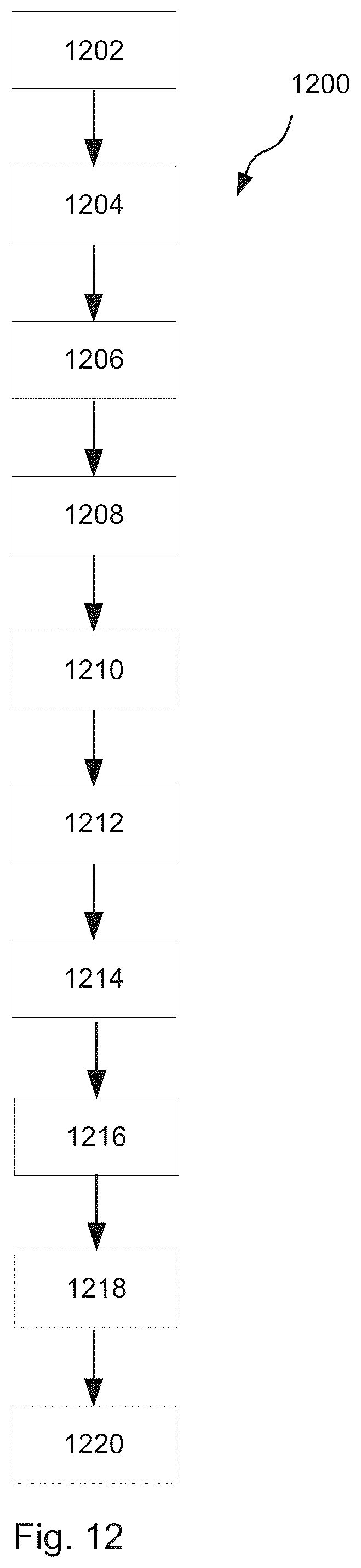Patent US12090686 Figure 18 – Mould aligner for a wind turbine blade shell mould including a freely rotating spinner element