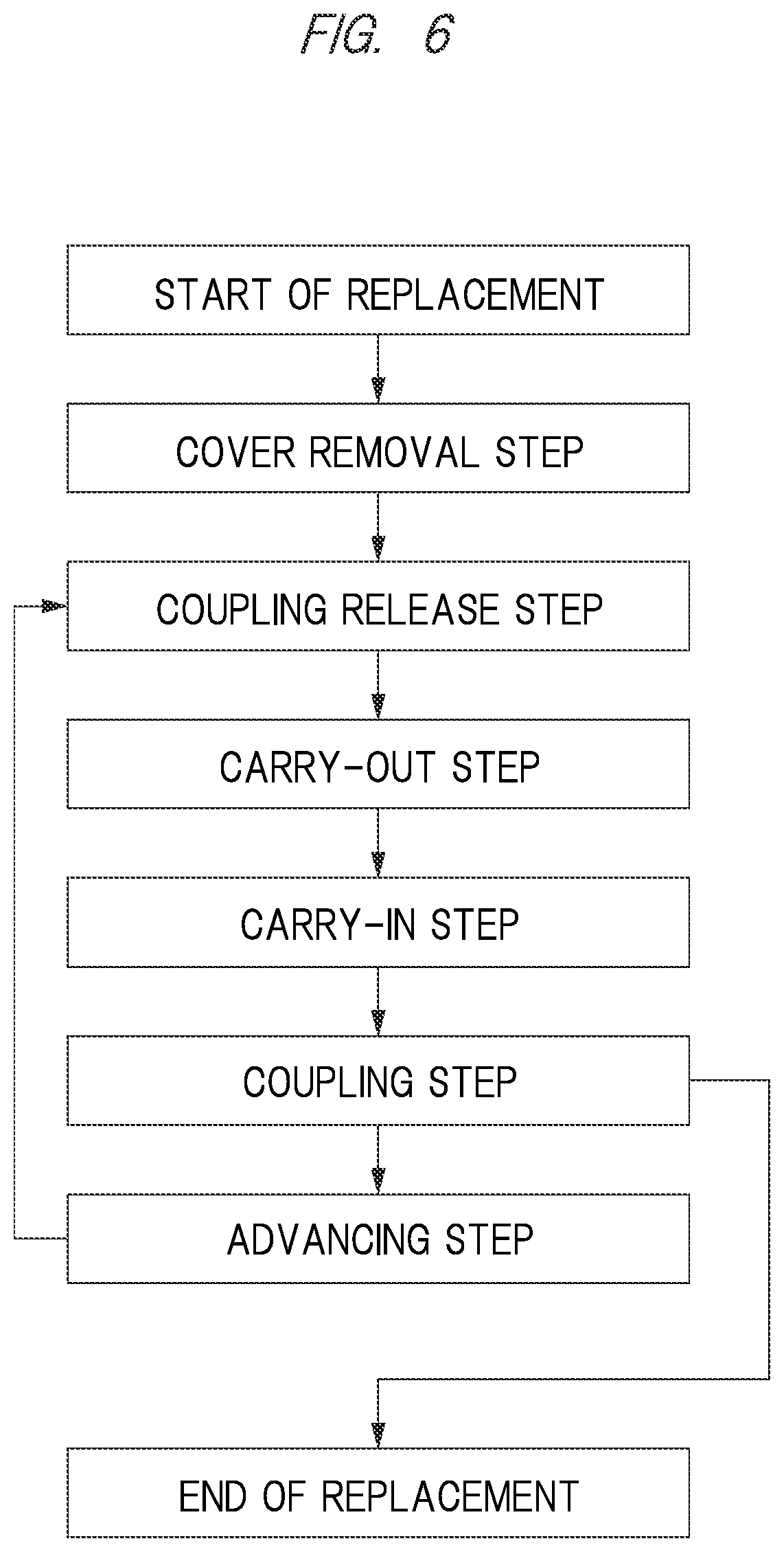 Patent US12090688 Figure 6 – Stretching apparatus and parts replacement method of stretching apparatus