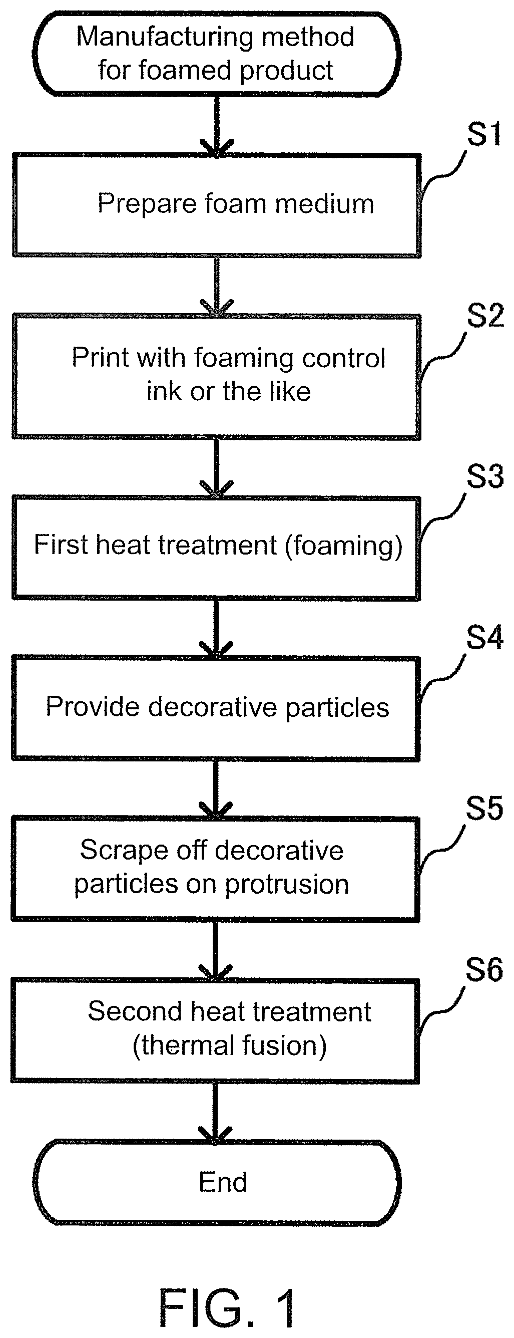 Patent US12090690 — Foamed product, method for manufacturing foamed product — Figure 1