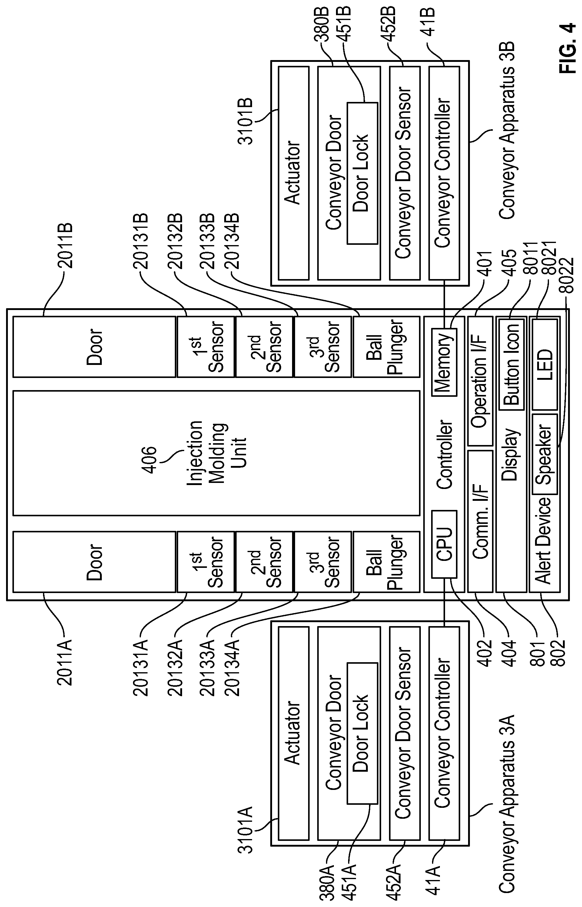 Patent US12090692 Figure 4 – Injection molding apparatus with a mold conveyor, and method of controlling the mold conveyor and the injection molding apparatus