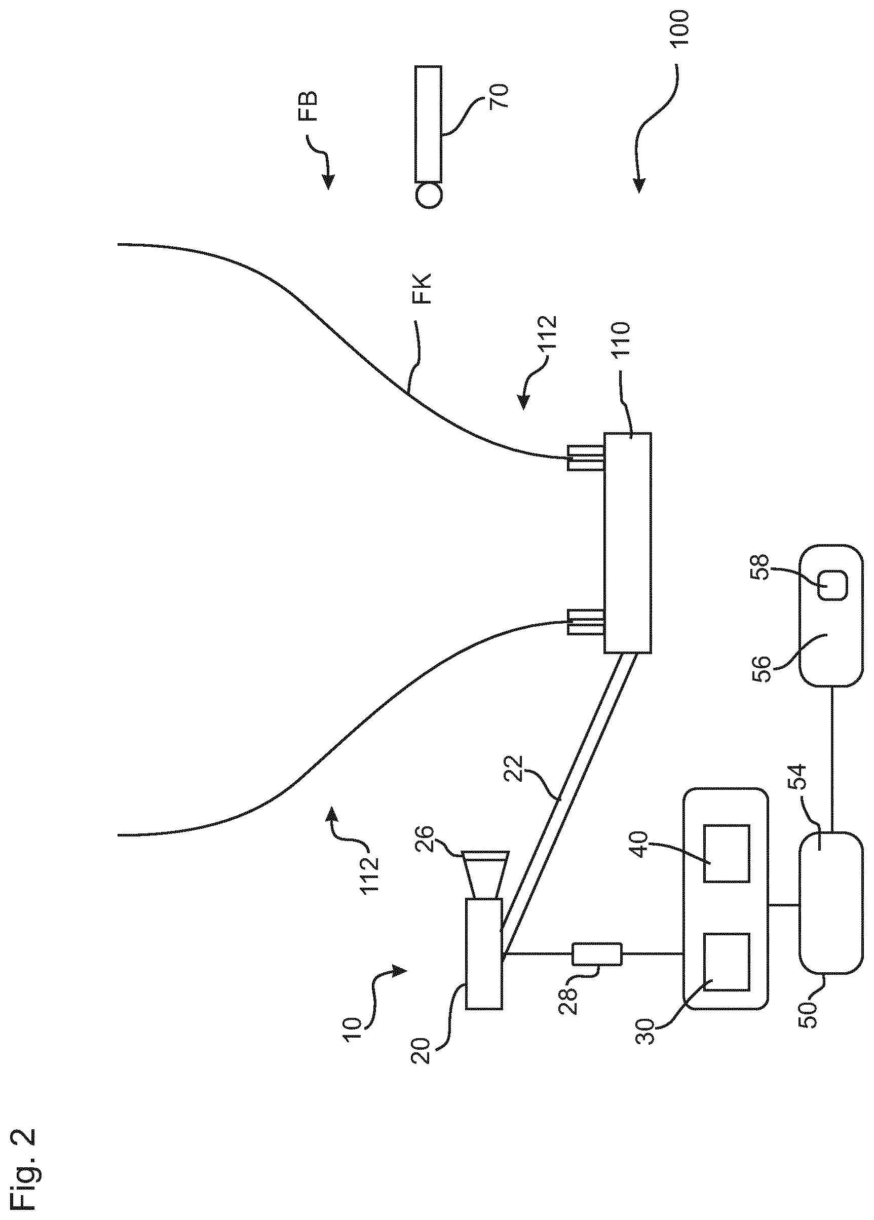 Patent US12090700 Figure 2 – Monitoring method for monitoring a film bubble in a discharge region downstream of a discharge nozzle of a blown film device
