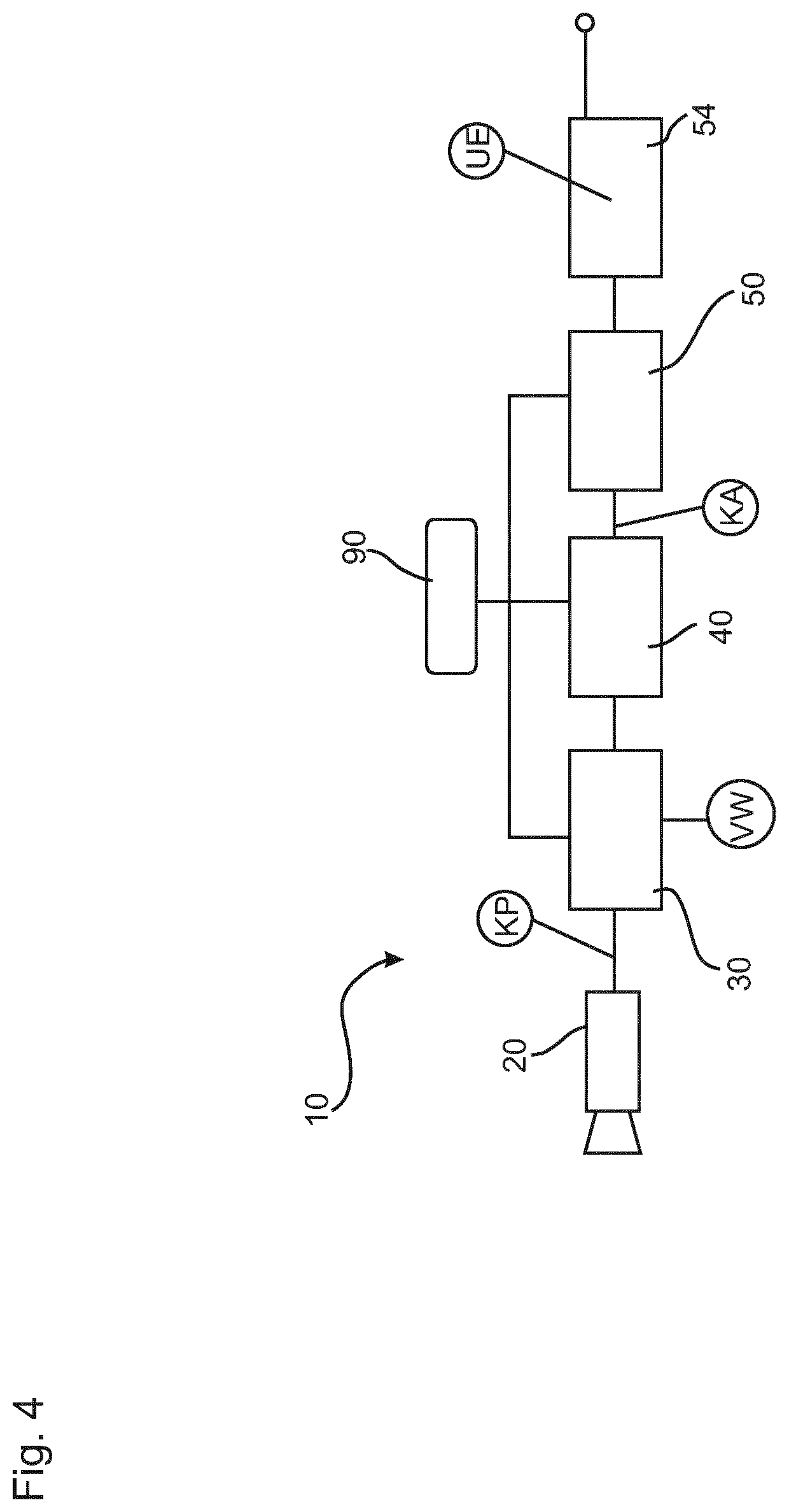 Patent US12090700 Figure 4 – Monitoring method for monitoring a film bubble in a discharge region downstream of a discharge nozzle of a blown film device