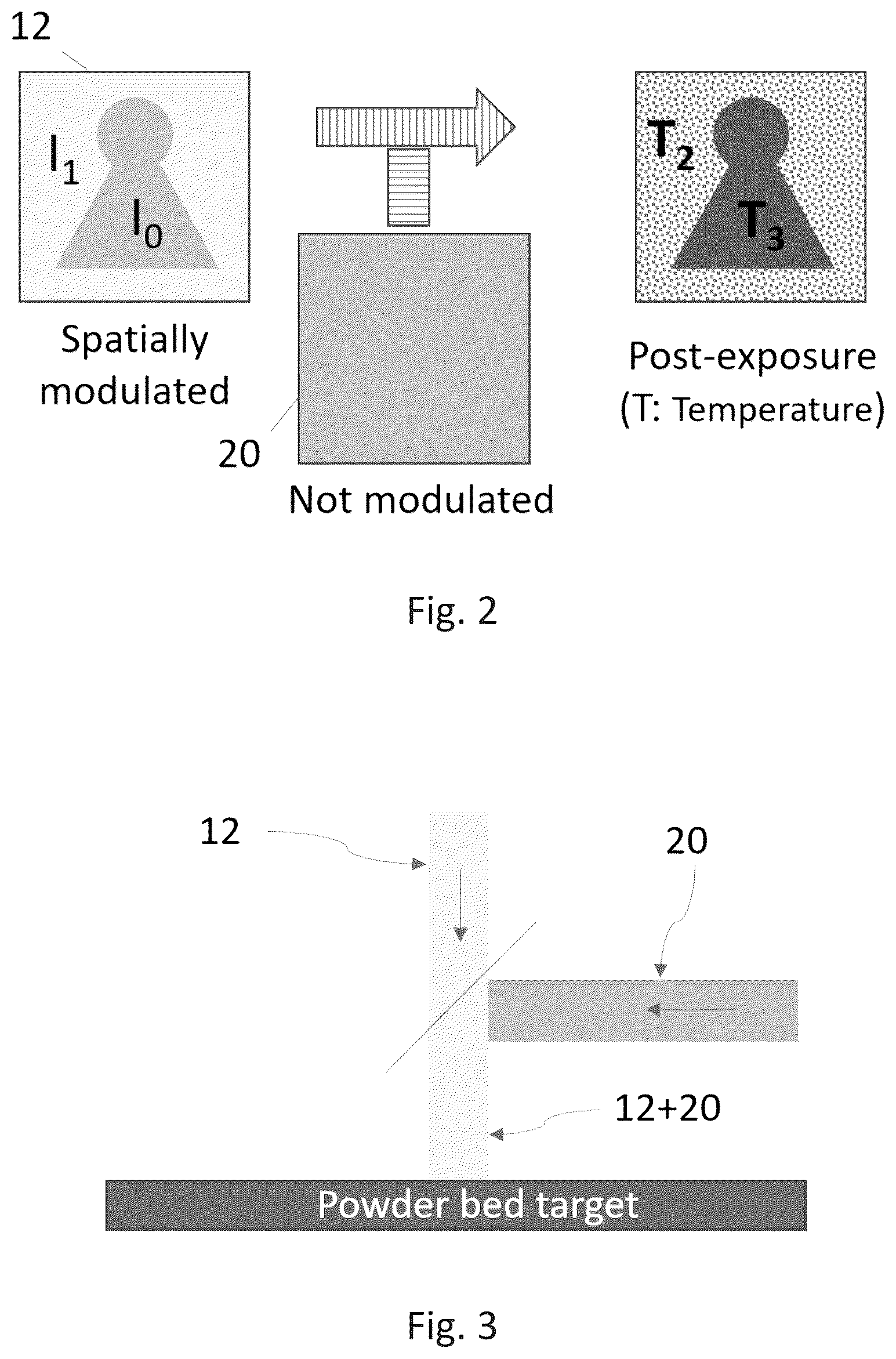 Patent US12090705 Figure 2 – Additive manufacturing systems and methods